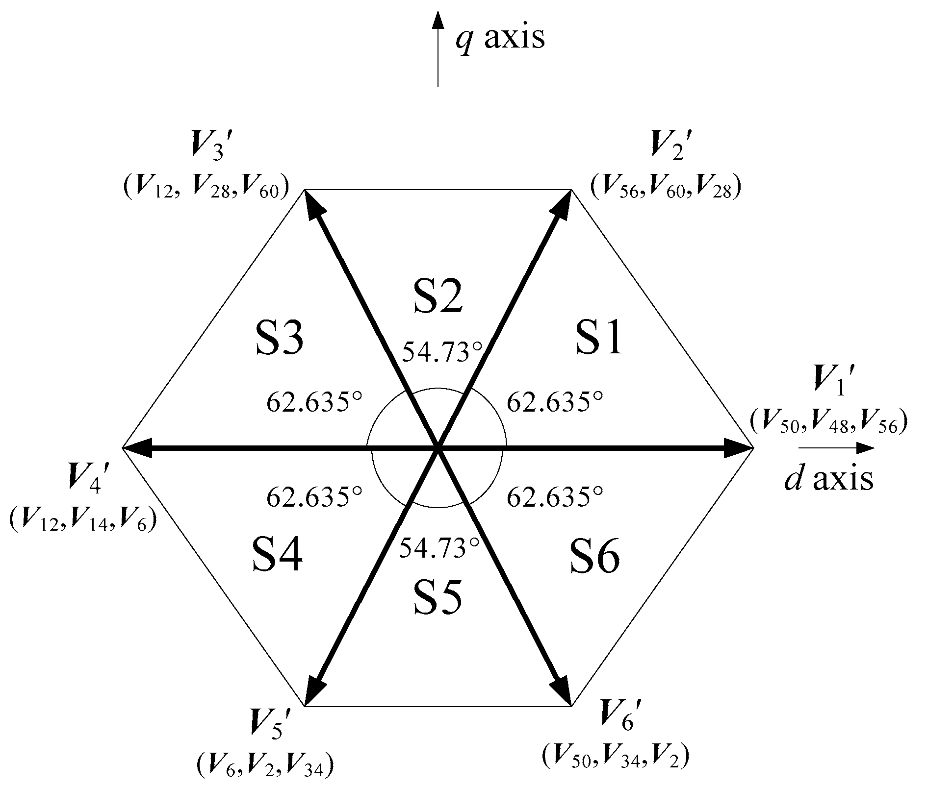 Energies 11 01796 g008
