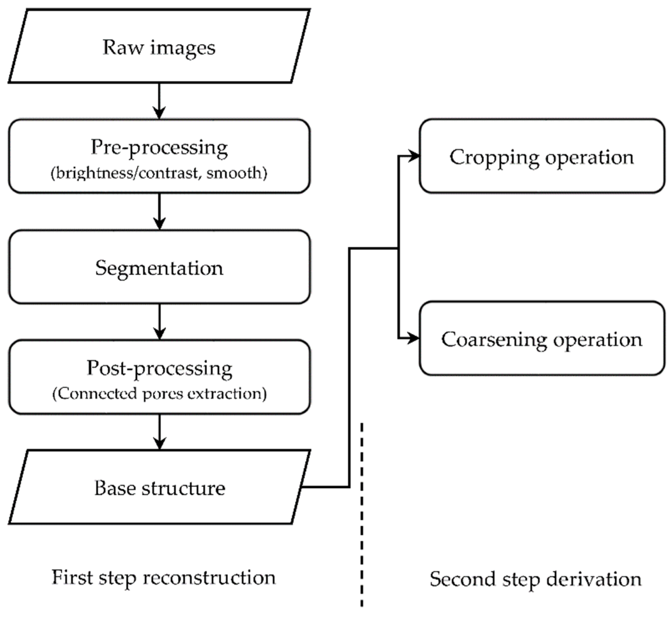 Energies 11 01798 g001