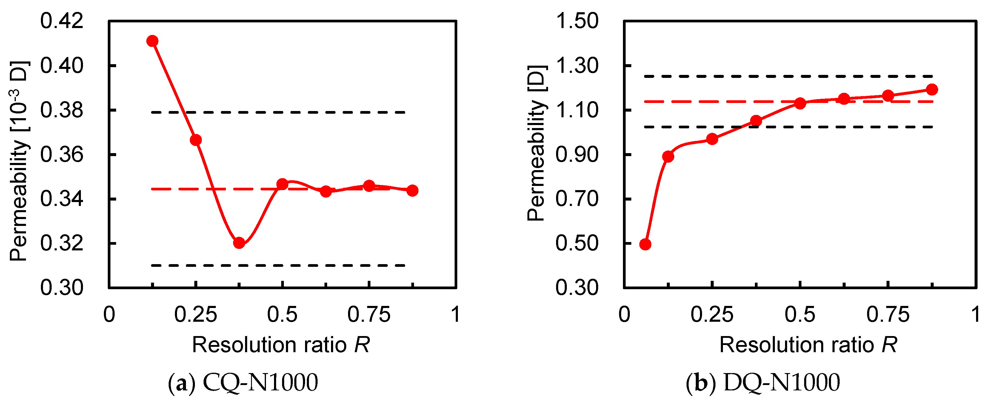 Energies 11 01798 g008