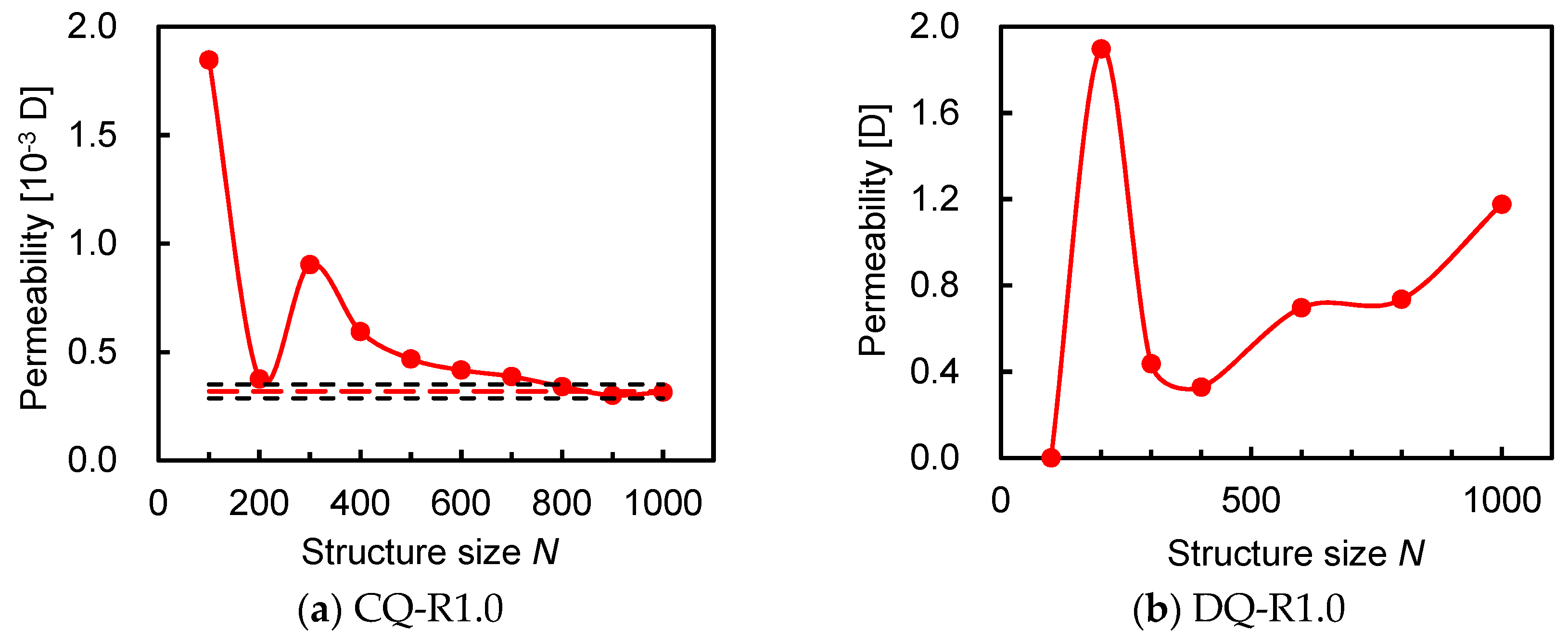 Energies 11 01798 g010