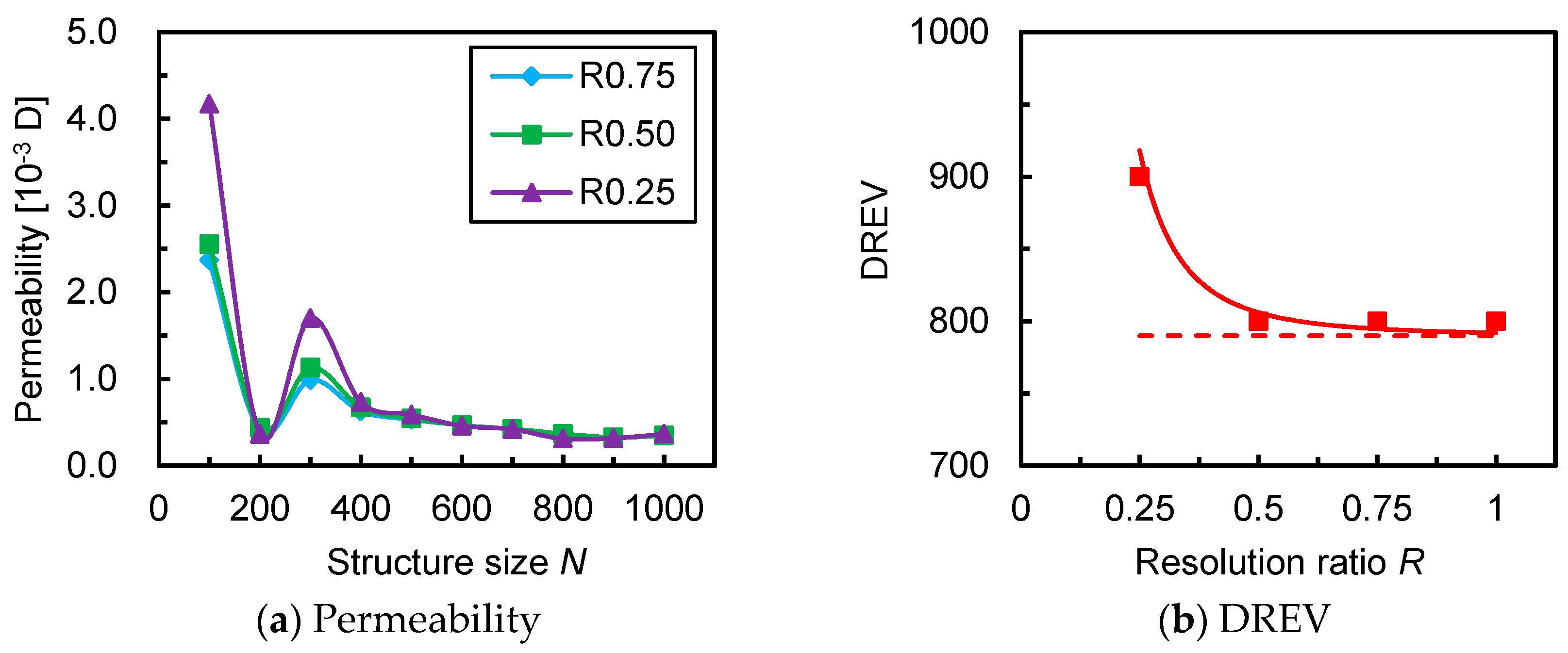 Energies 11 01798 g011