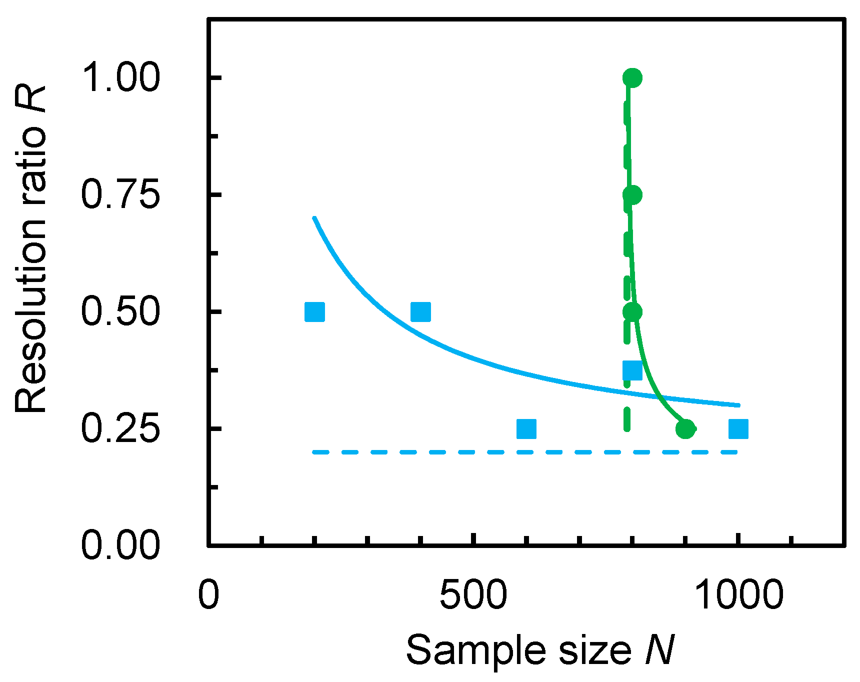 Energies 11 01798 g012