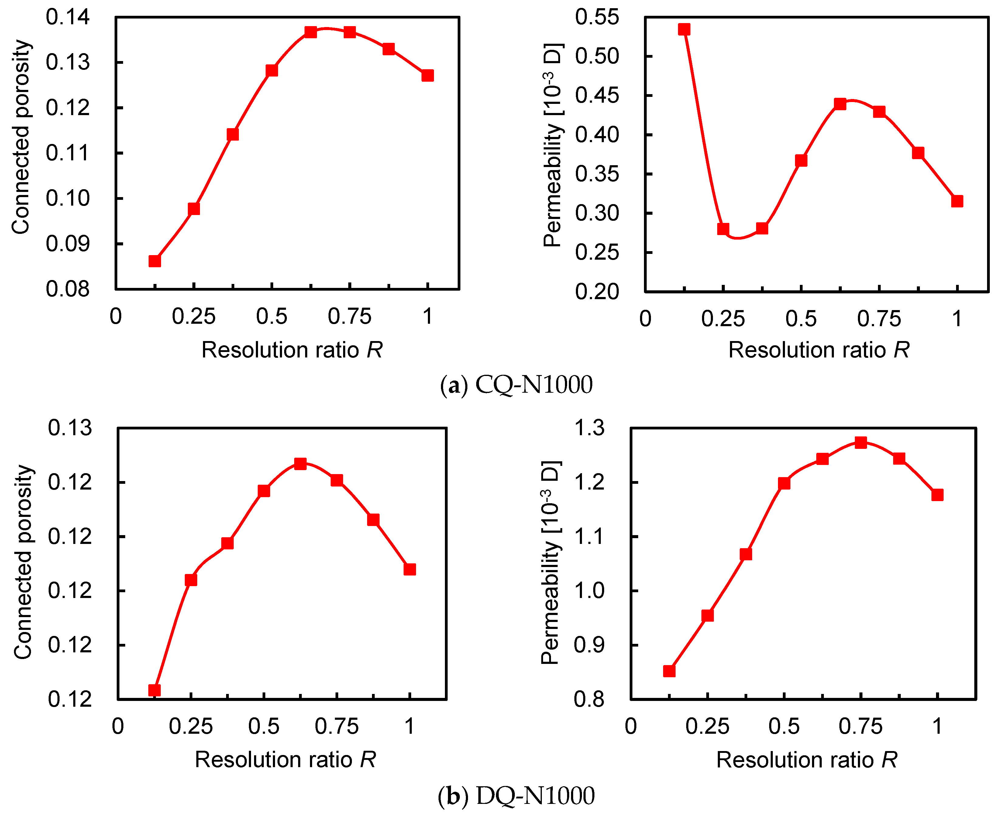 Energies 11 01798 g0a1