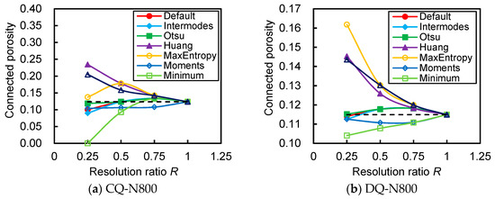 Energies 11 01798 g0a2