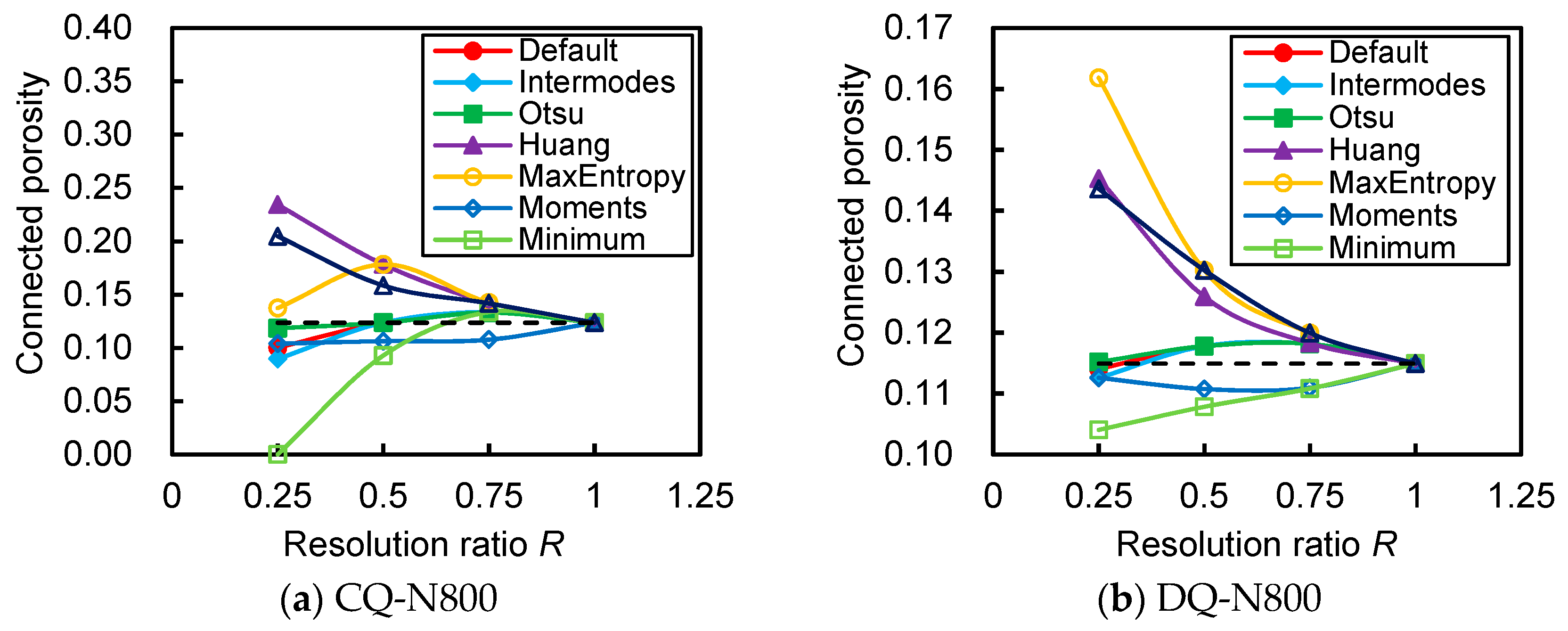 Energies 11 01798 g0a2