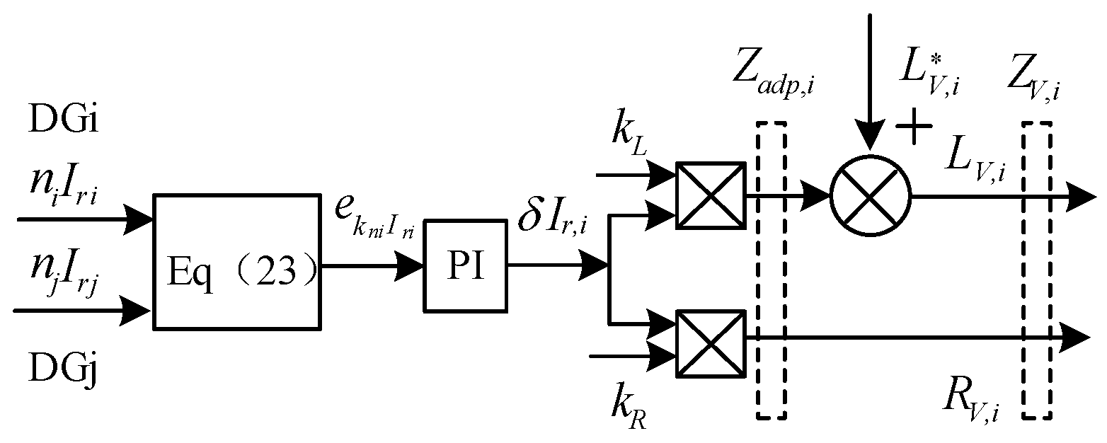 Energies 11 01801 g004
