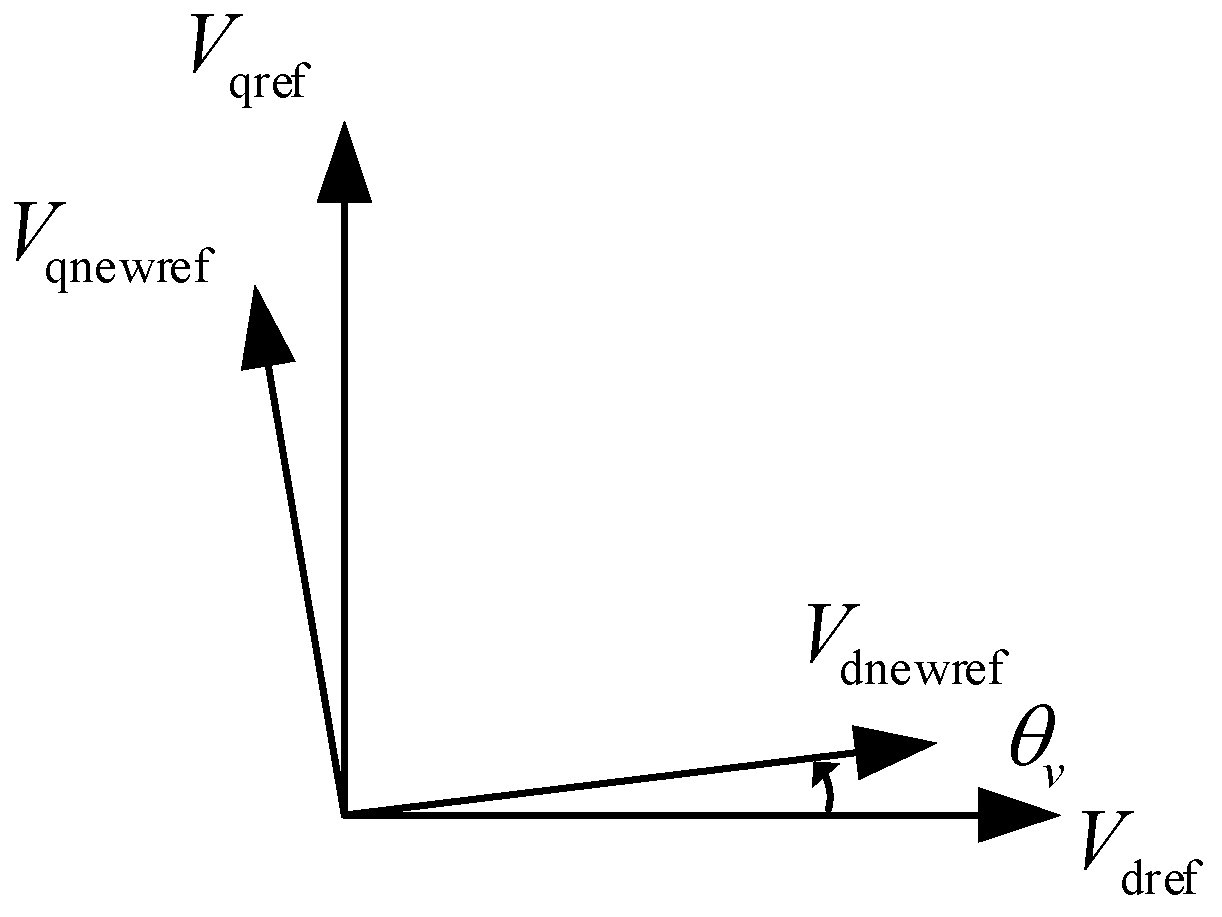 Energies 11 01801 g007
