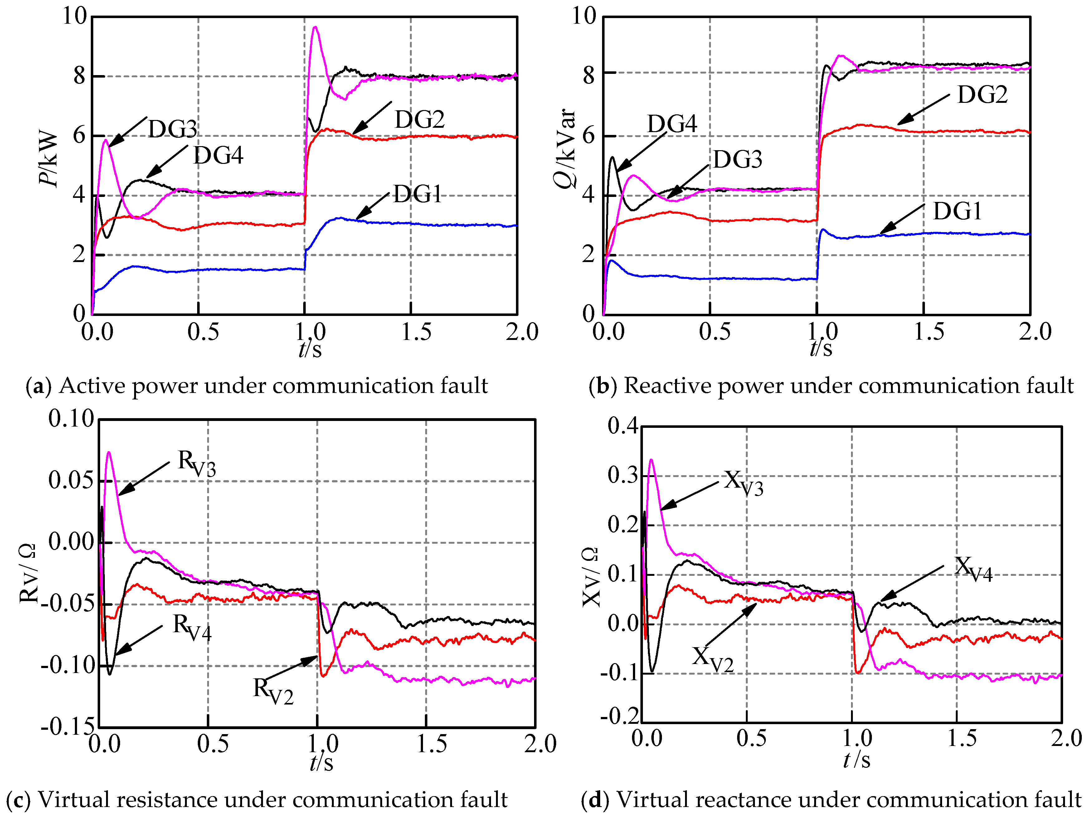Energies 11 01801 g015