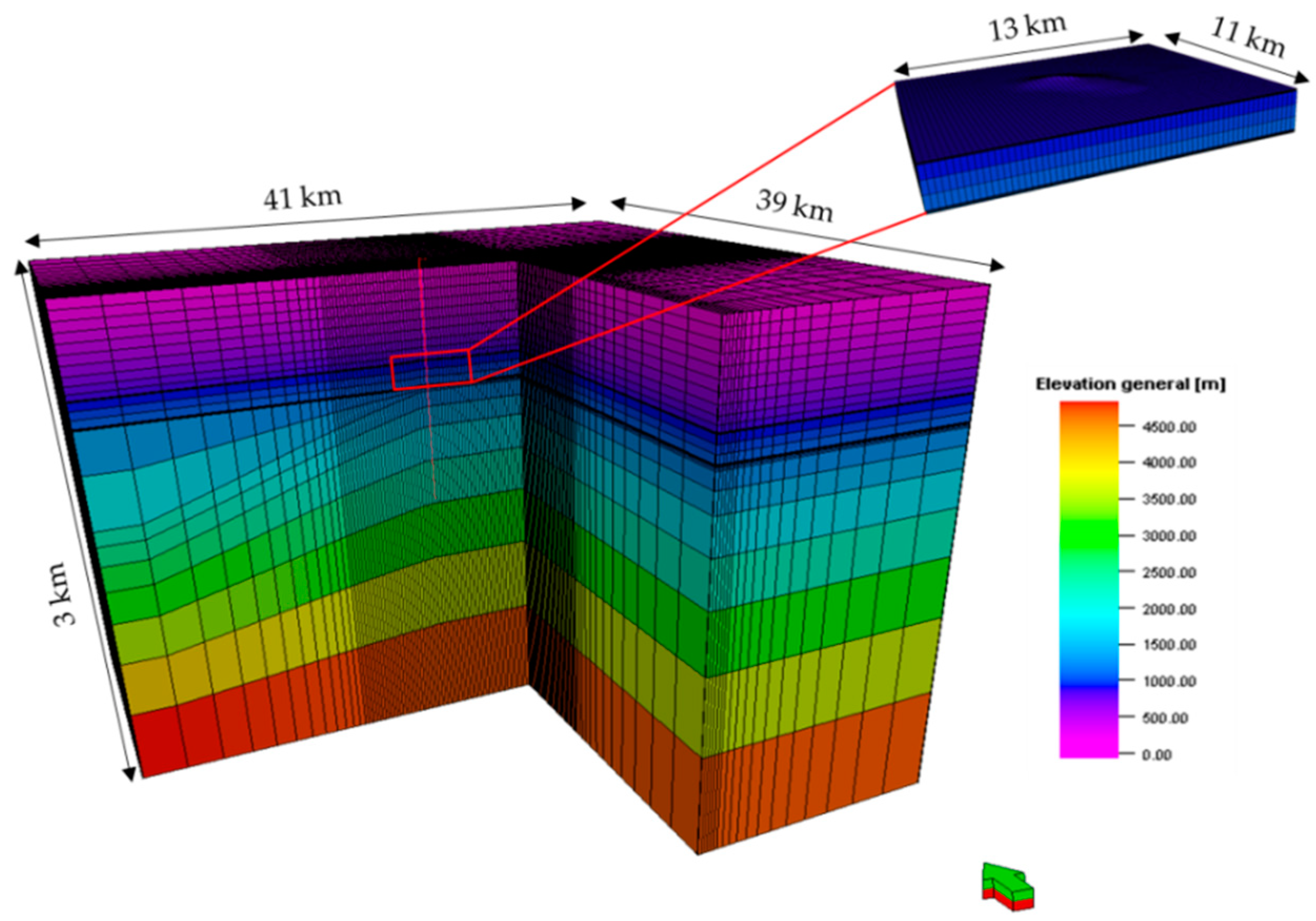 Energies 11 01804 g003