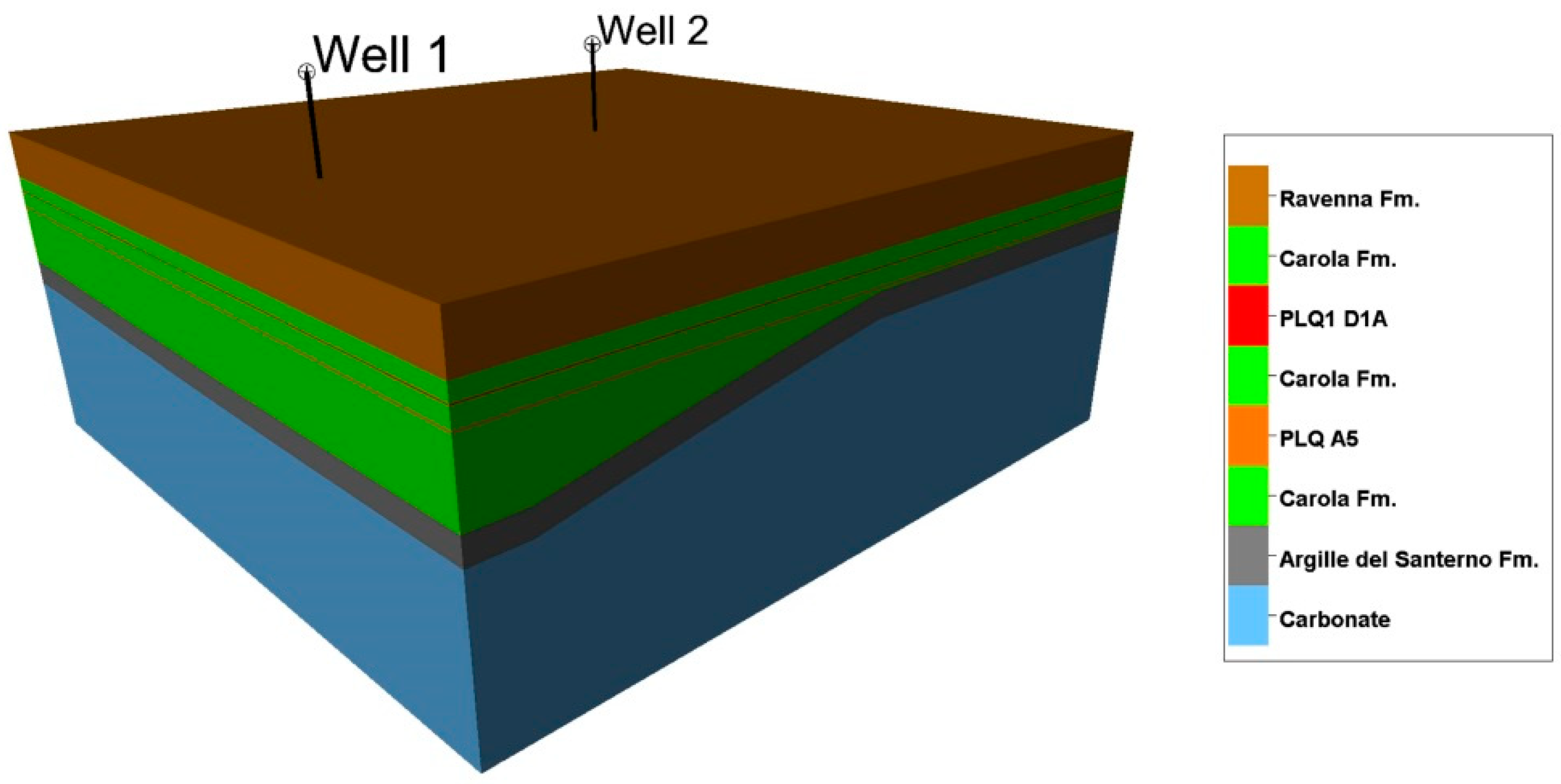 Energies 11 01804 g005