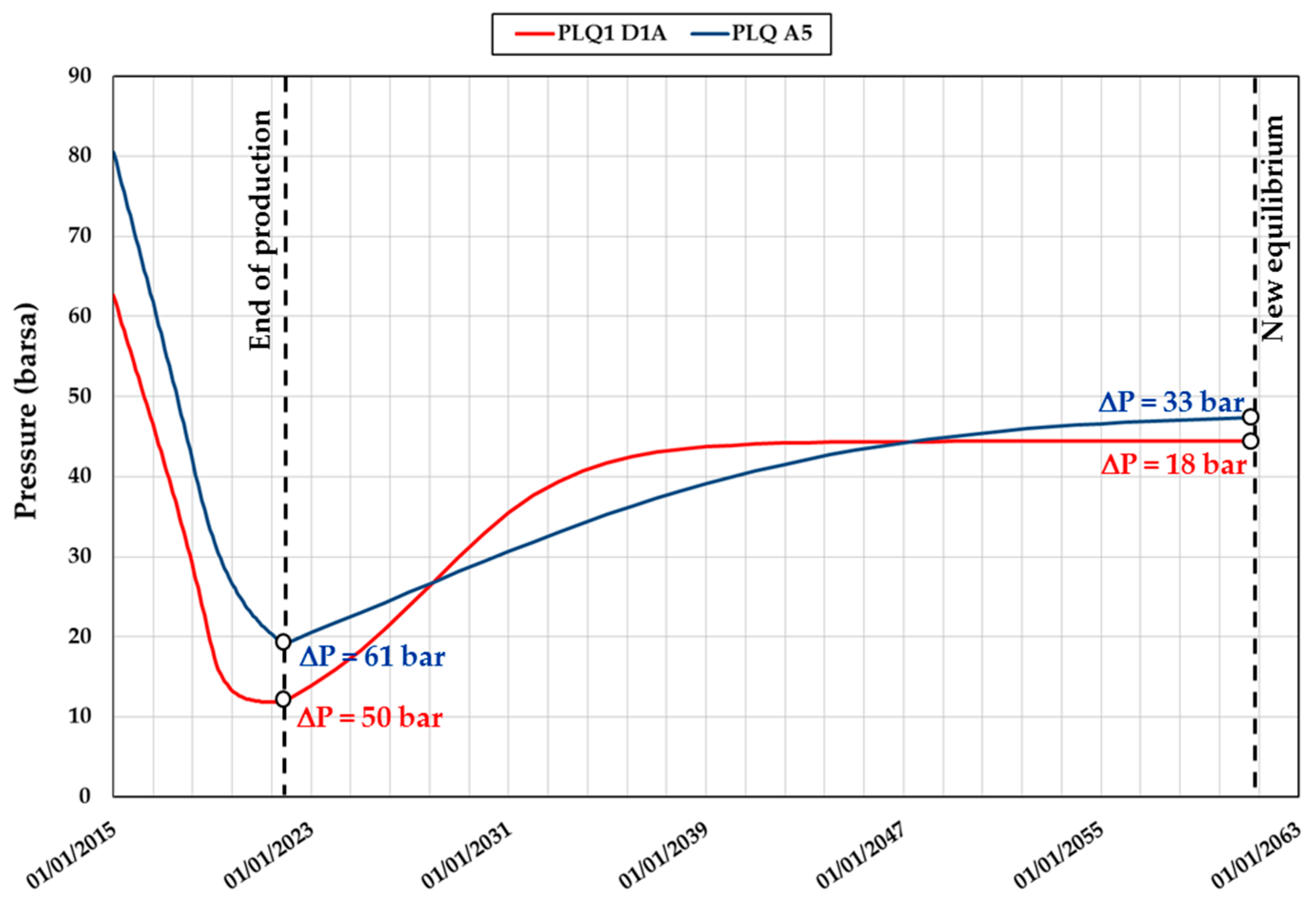 Energies 11 01804 g006