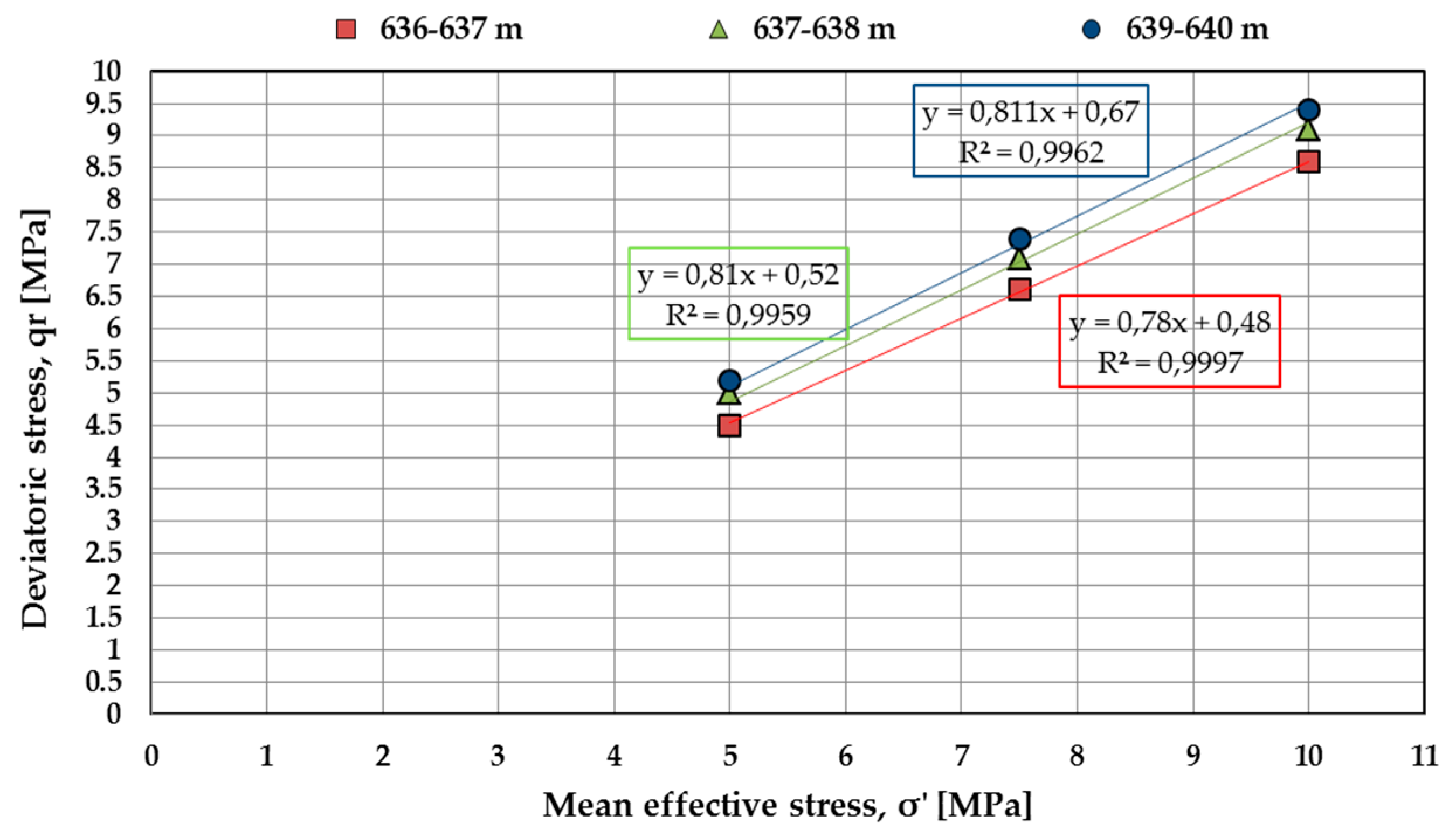 Energies 11 01804 g007
