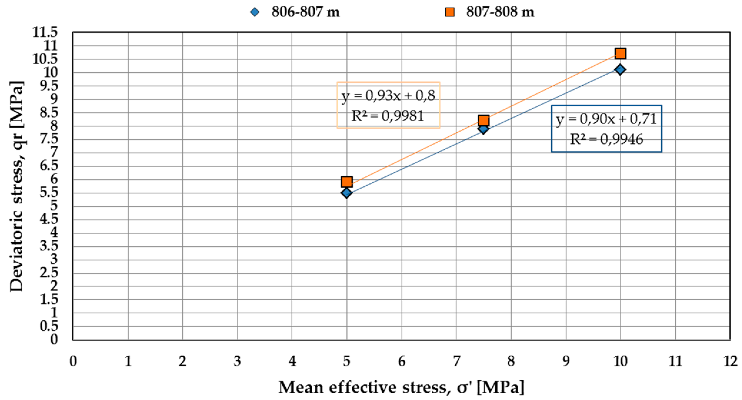 Energies 11 01804 g008