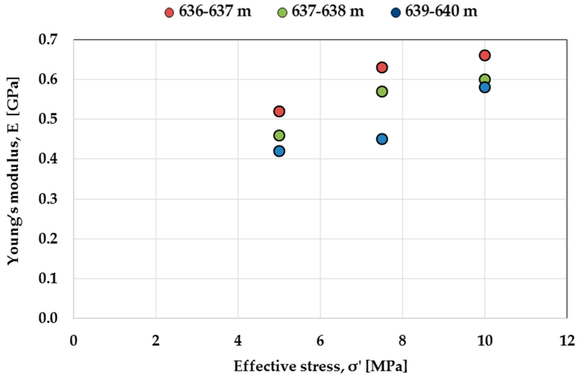 Energies 11 01804 g009
