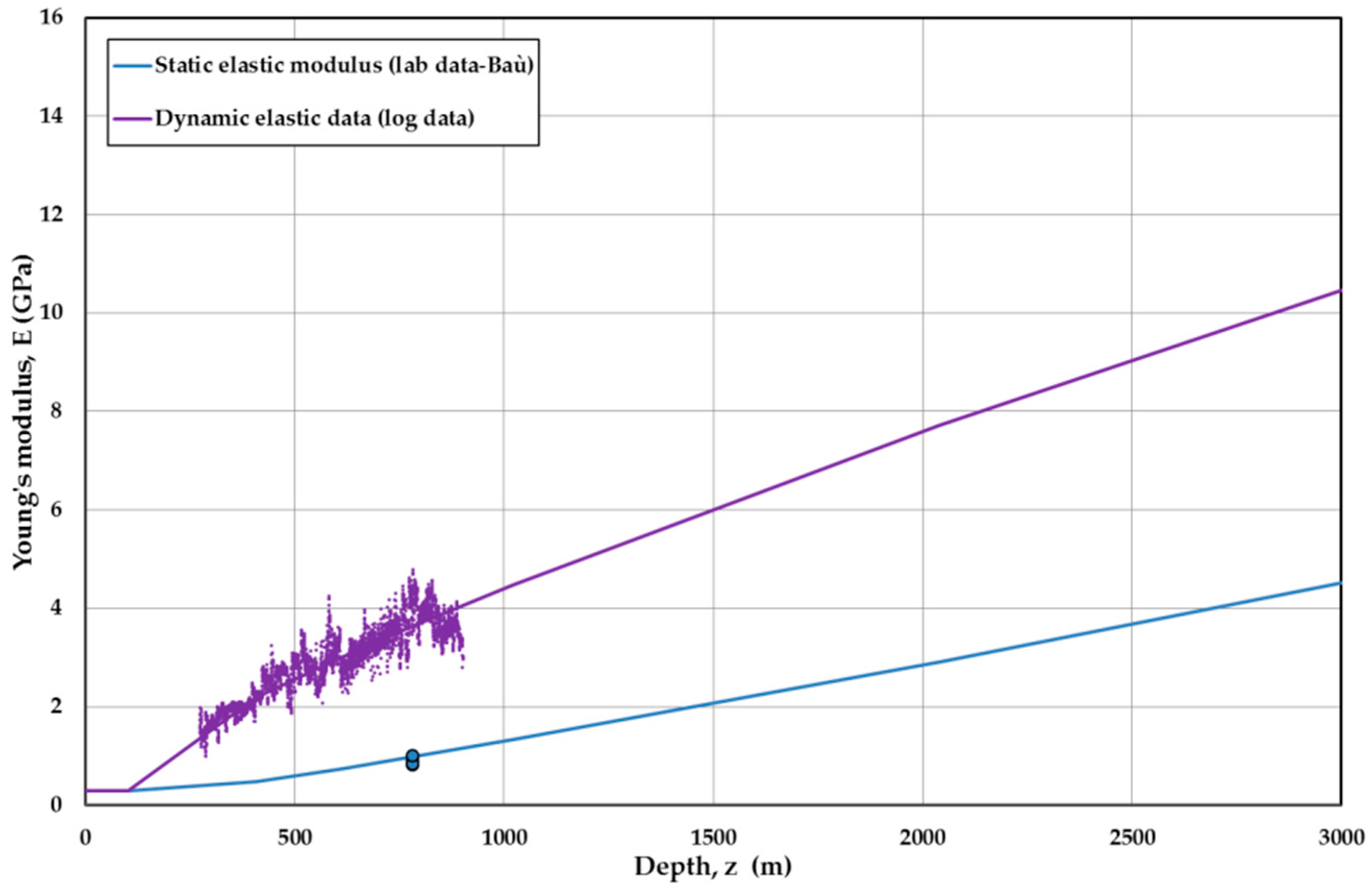 Energies 11 01804 g011