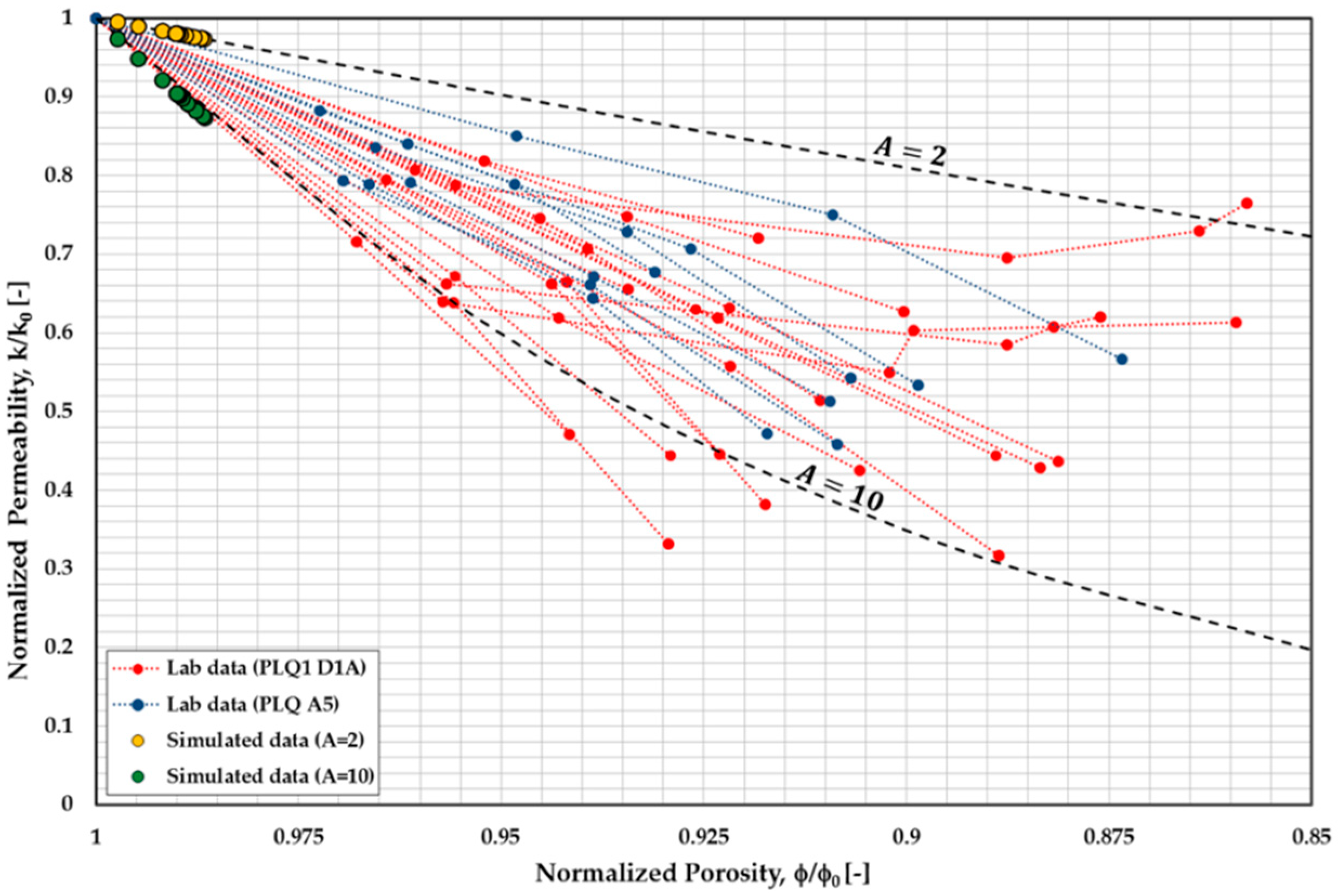 Energies 11 01804 g012