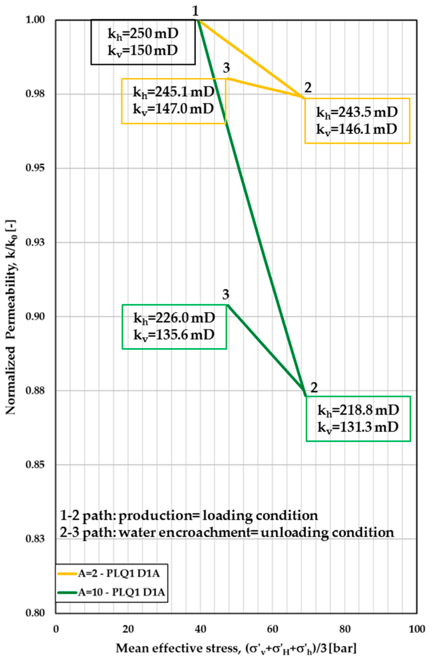 Energies 11 01804 g013