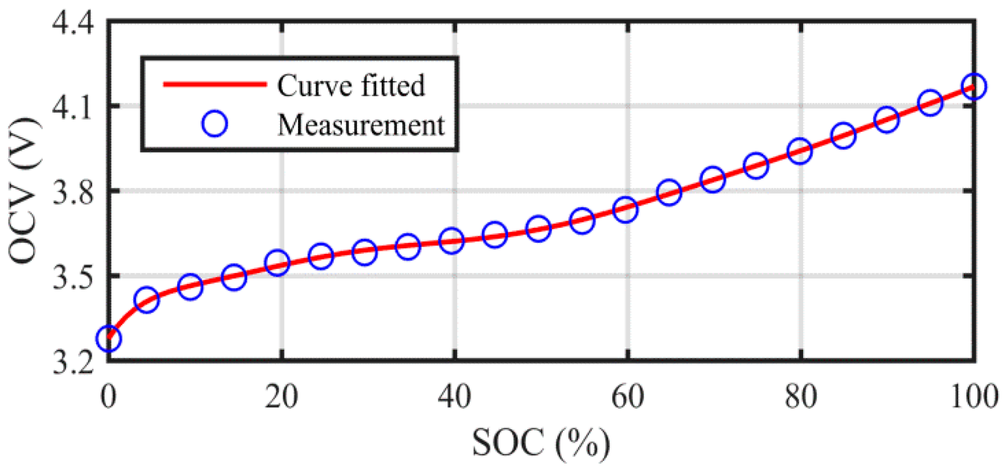 Energies 11 01810 g002
