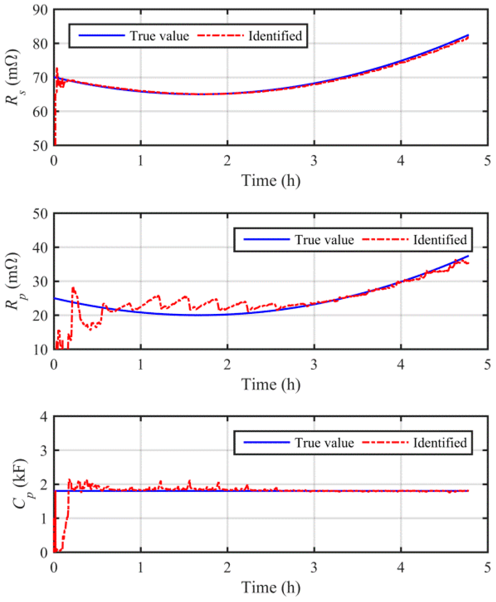 Energies 11 01810 g004