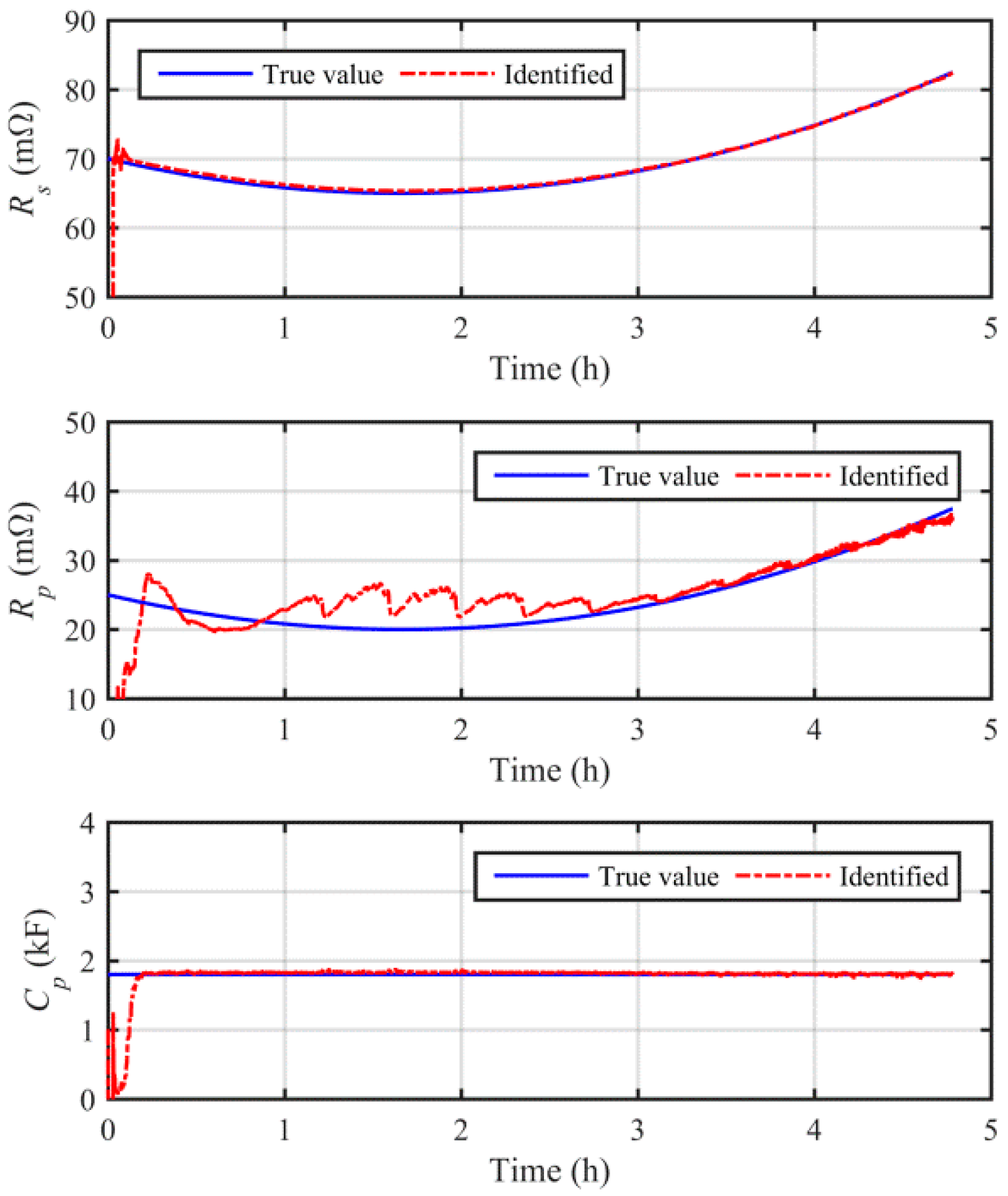 Energies 11 01810 g006