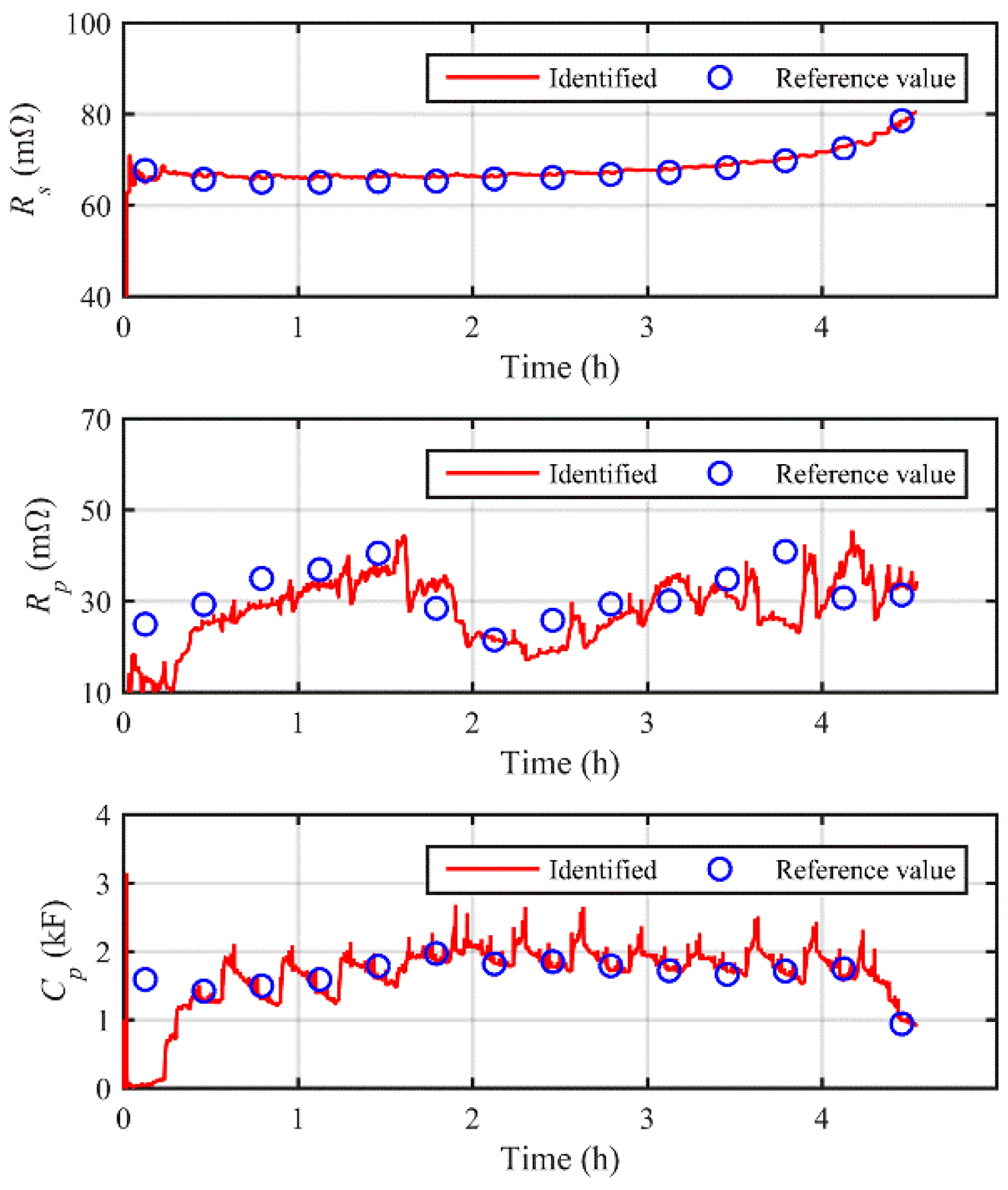 Energies 11 01810 g008