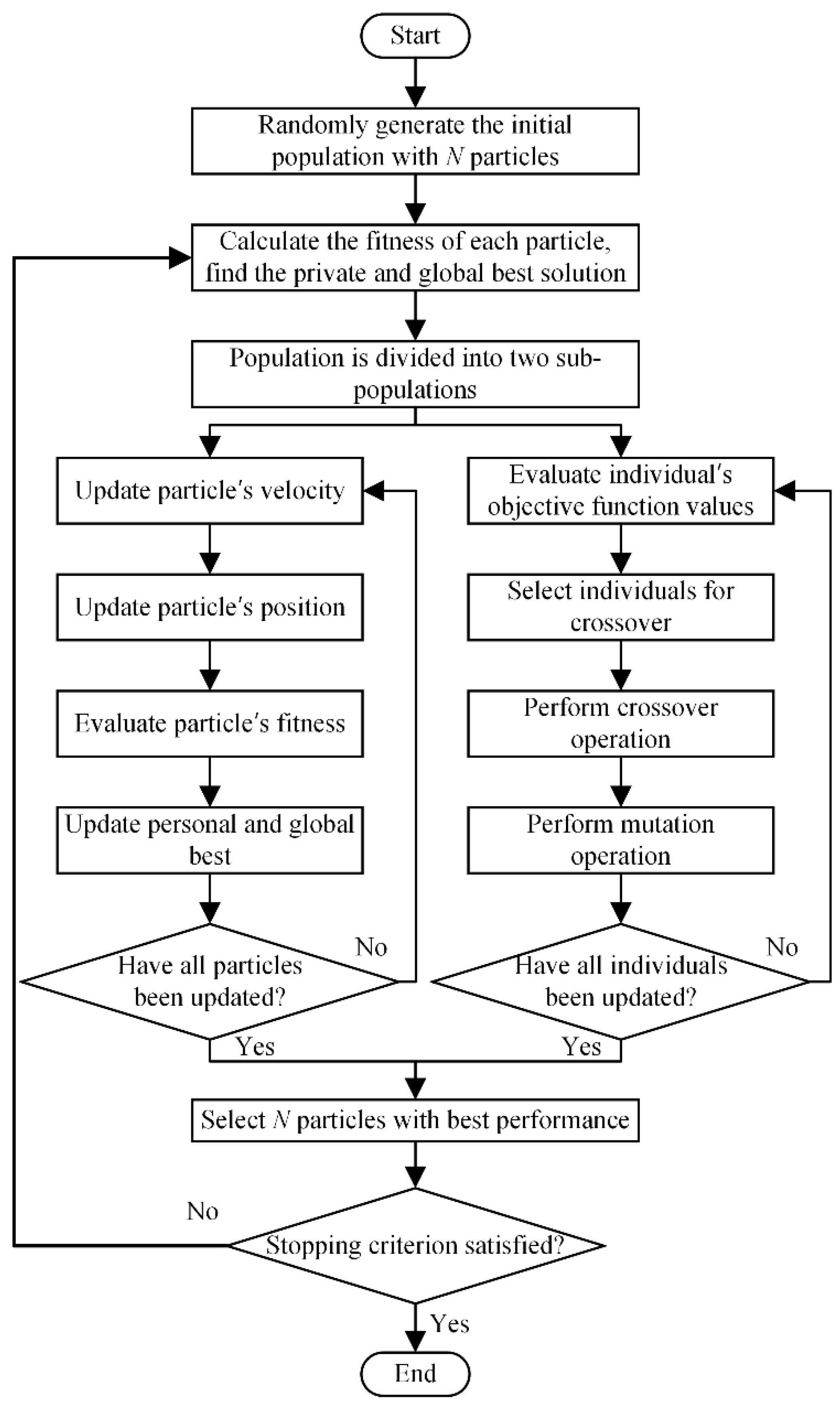 Energies 11 01813 g004 Energies 11 01813 g004