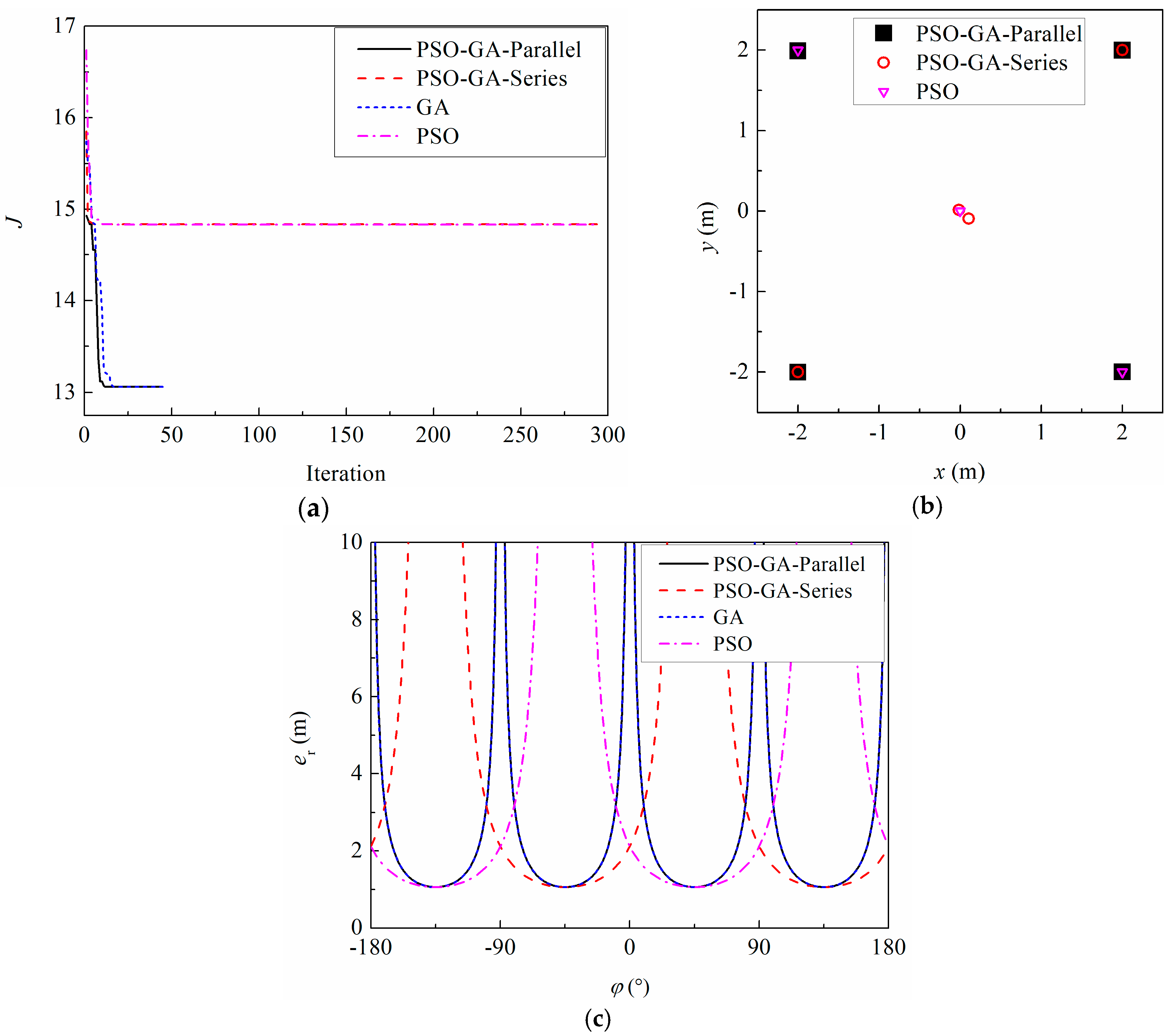 Energies 11 01813 g005 Energies 11 01813 g005