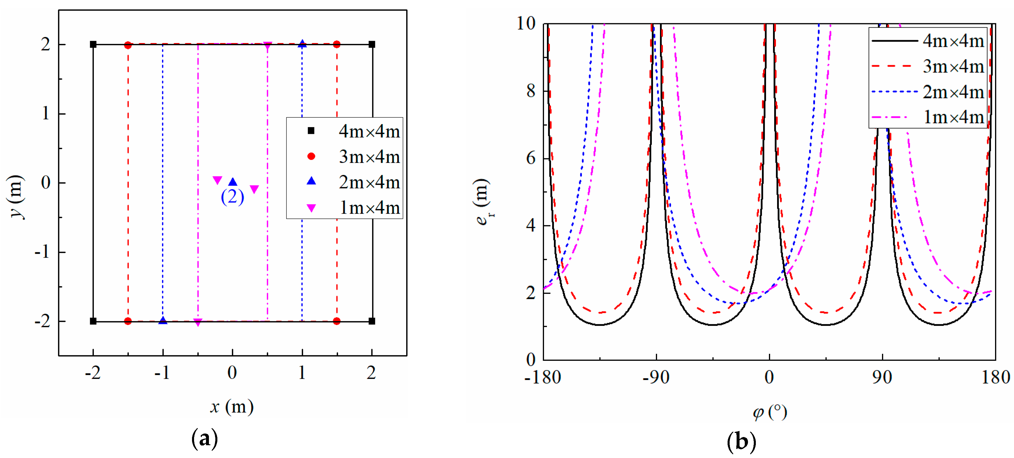 Energies 11 01813 g006 Energies 11 01813 g006