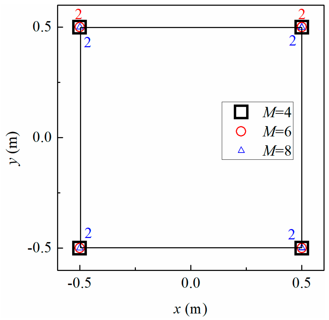 Energies 11 01813 g011 Energies 11 01813 g011