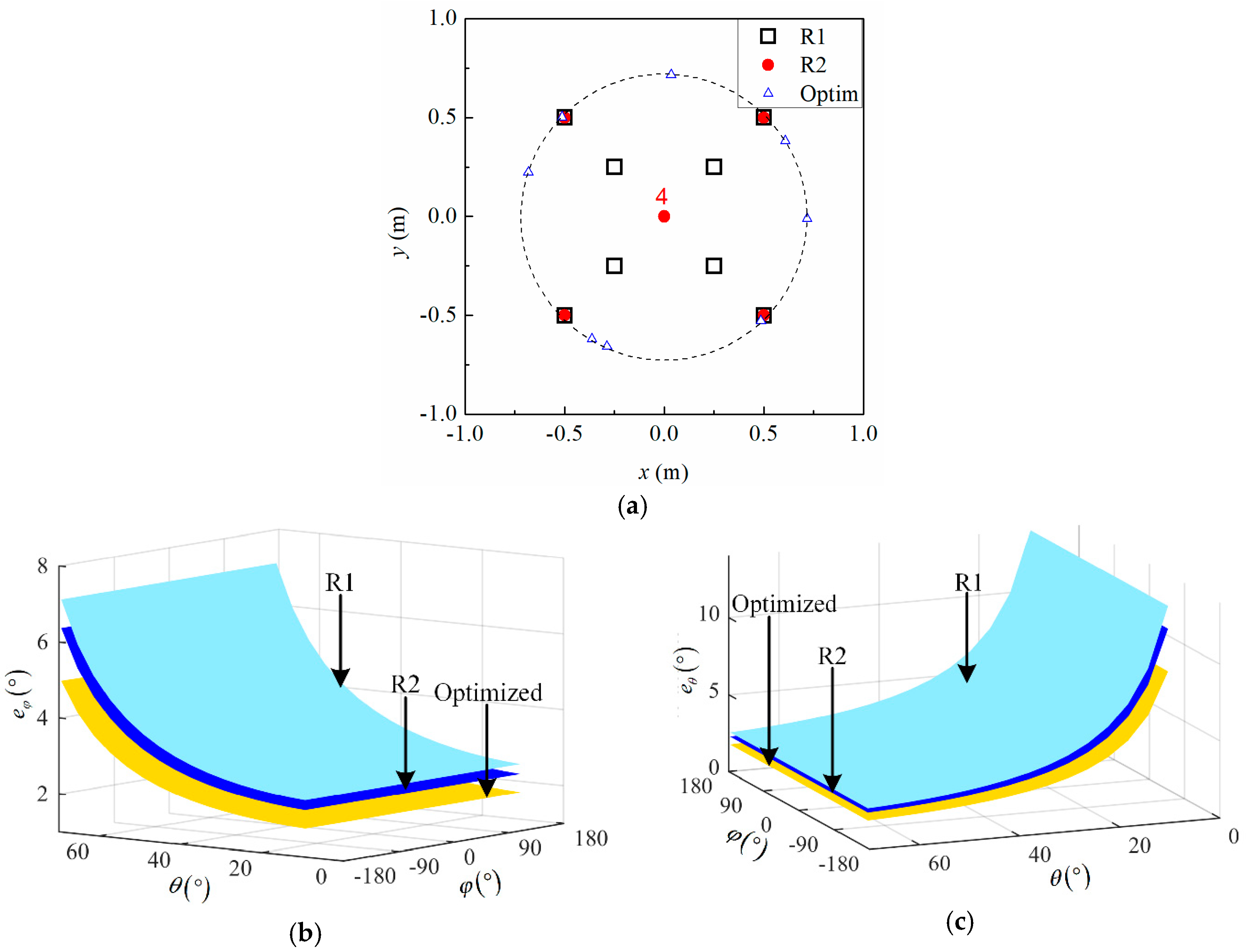 Energies 11 01813 g013 Energies 11 01813 g013