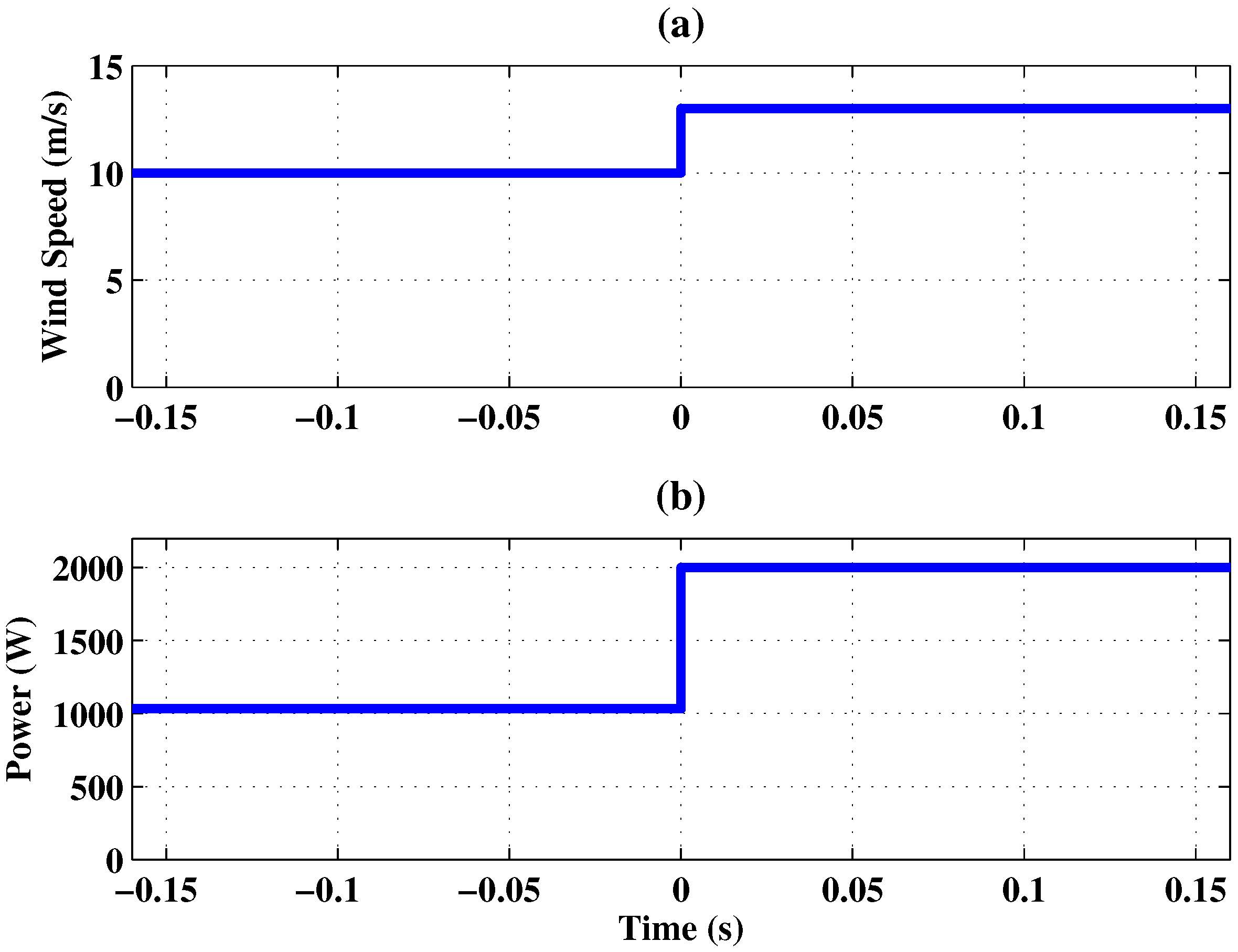 Energies 11 01818 g003
