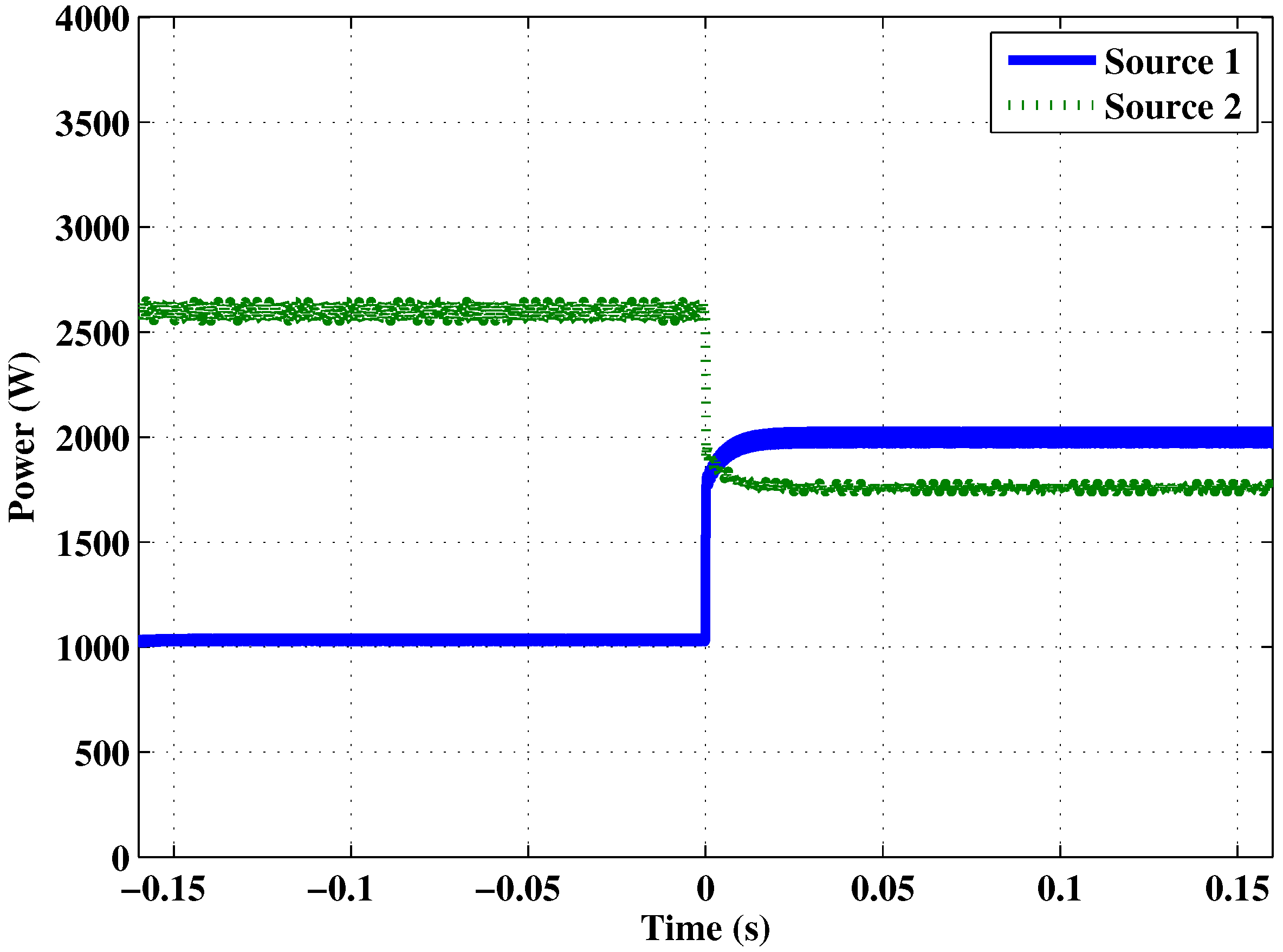 Energies 11 01818 g004