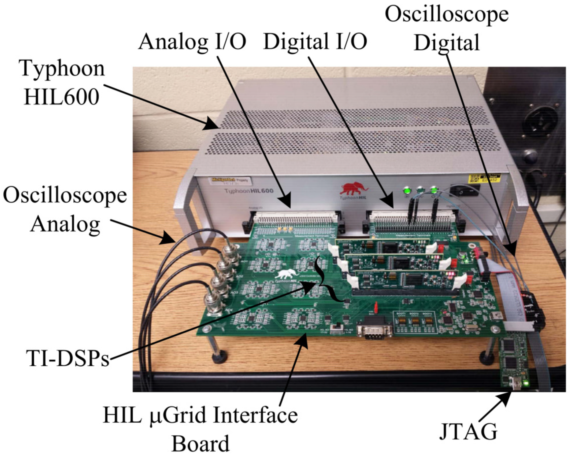 Energies 11 01818 g005