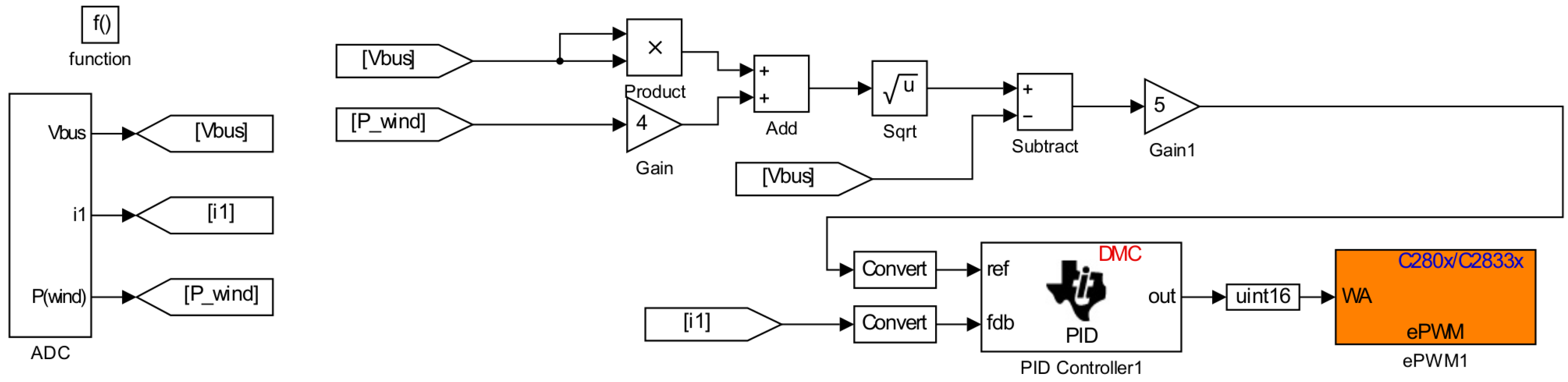 Energies 11 01818 g007