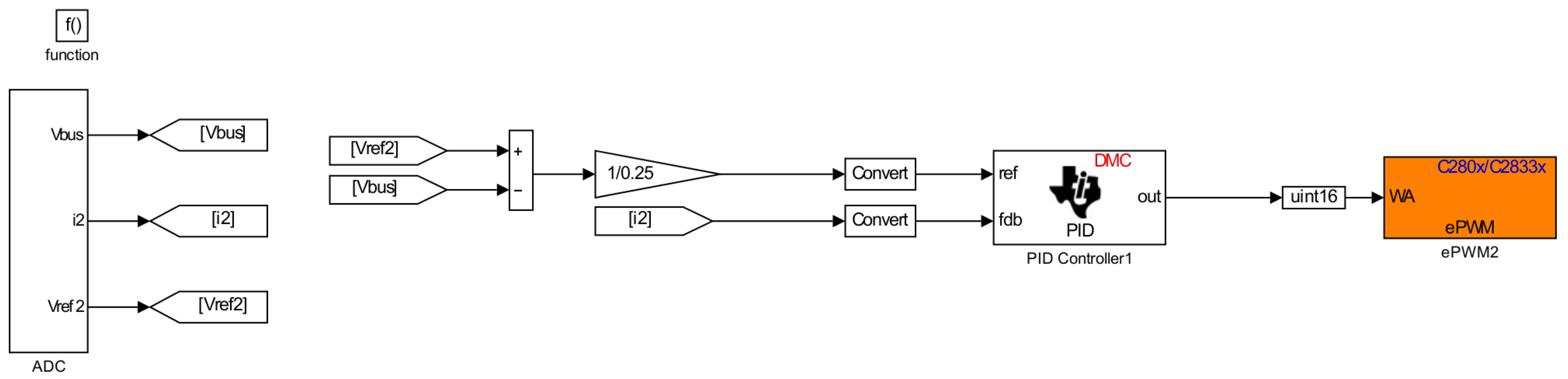 Energies 11 01818 g008