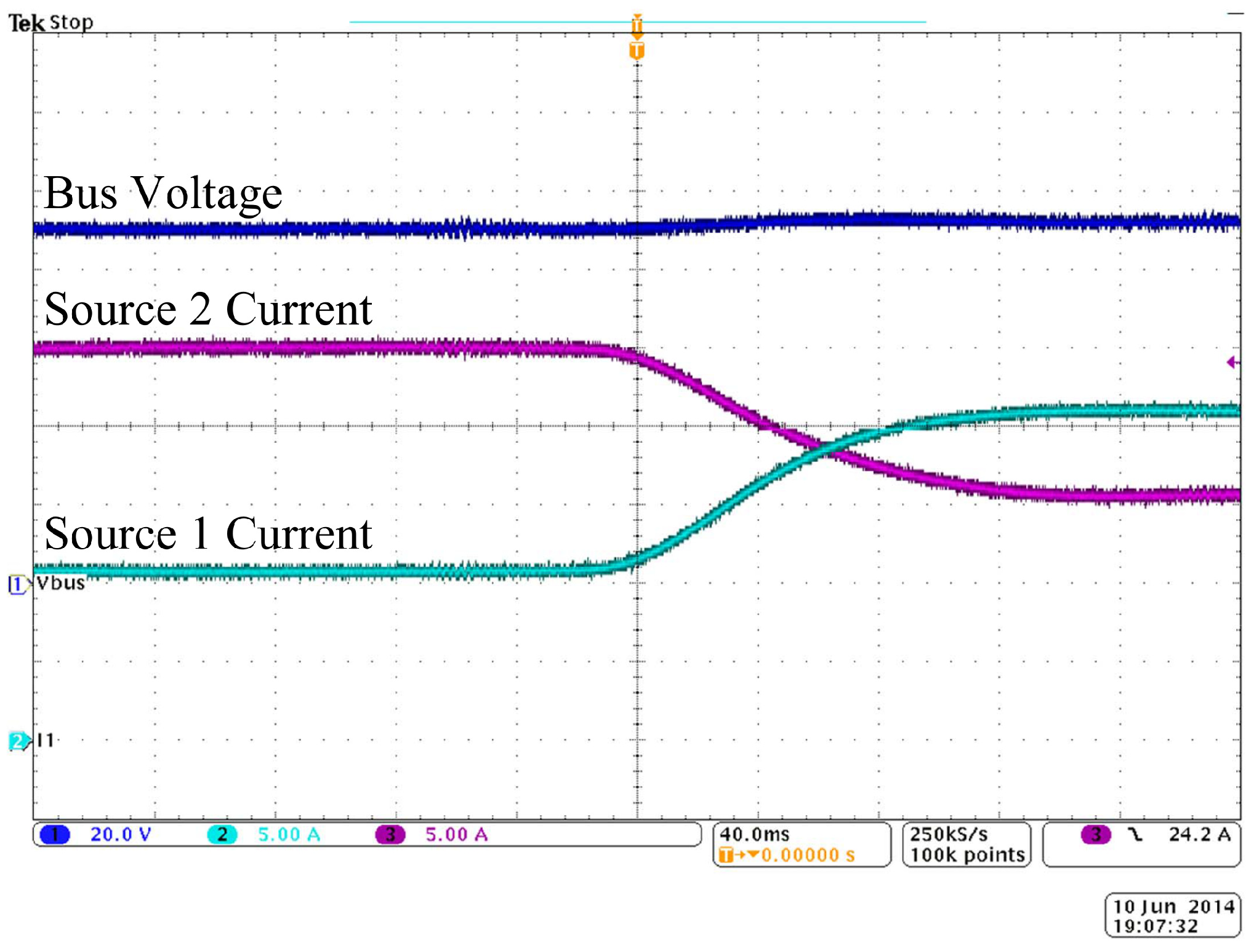 Energies 11 01818 g009