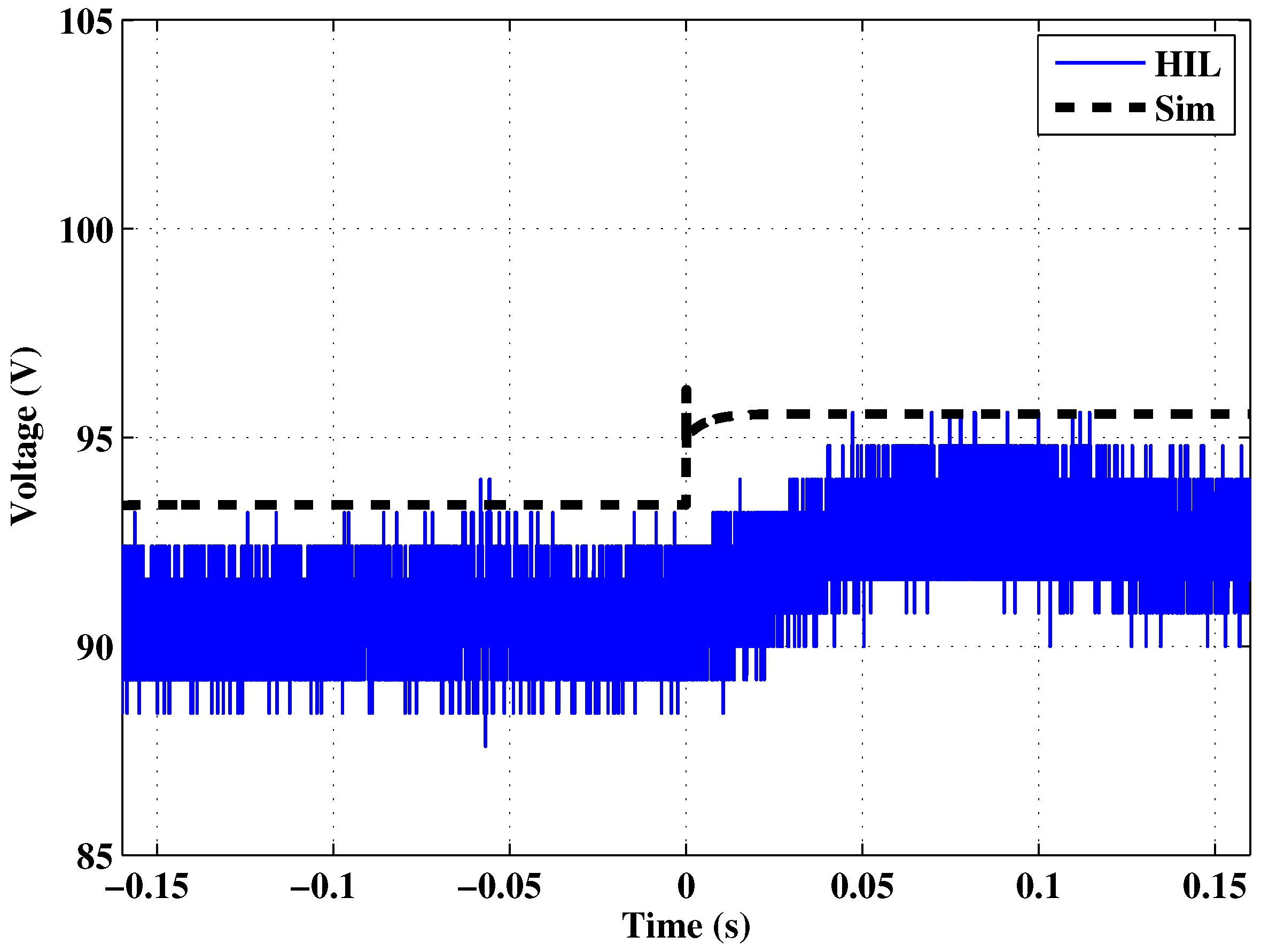 Energies 11 01818 g010