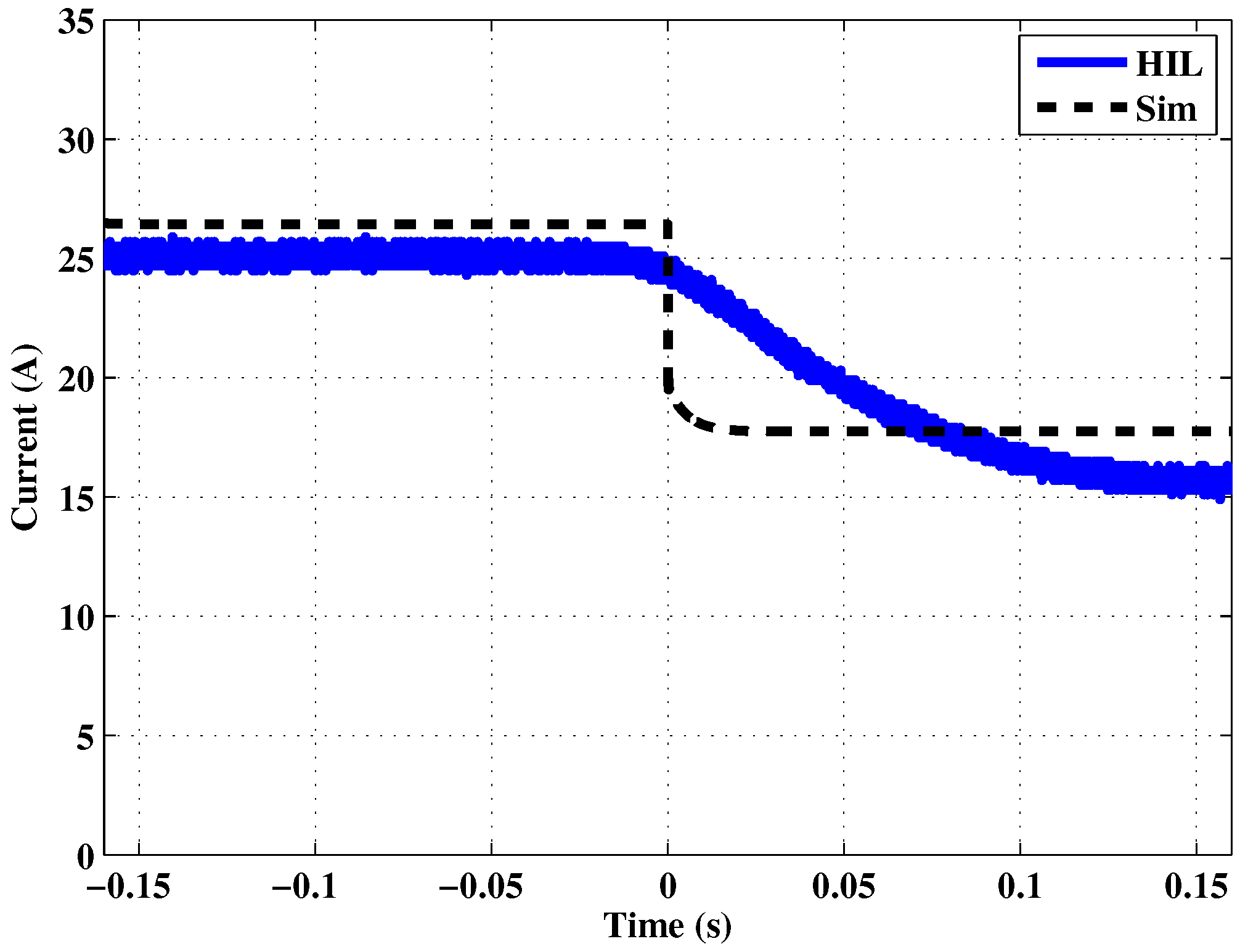 Energies 11 01818 g012