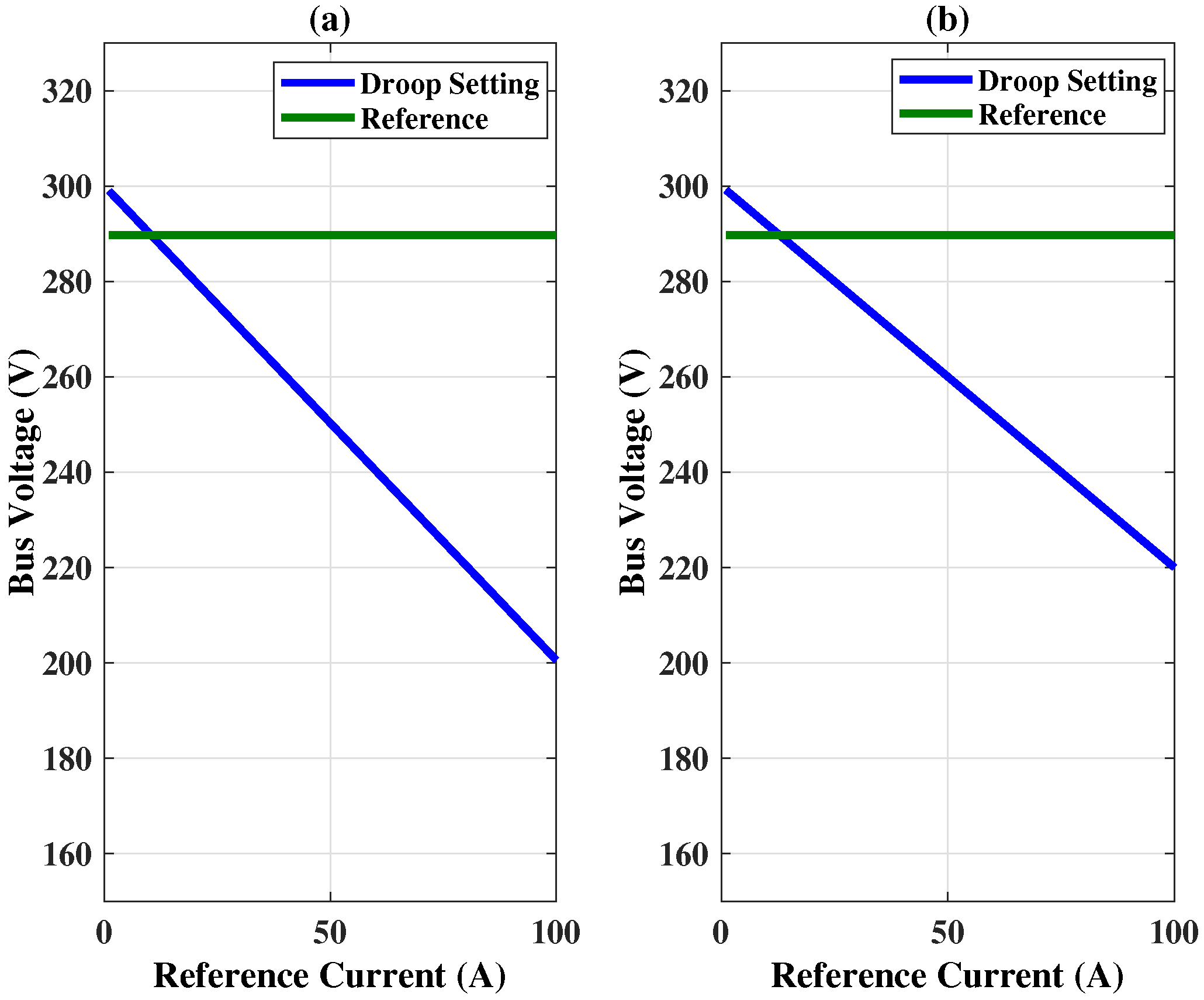 Energies 11 01818 g016