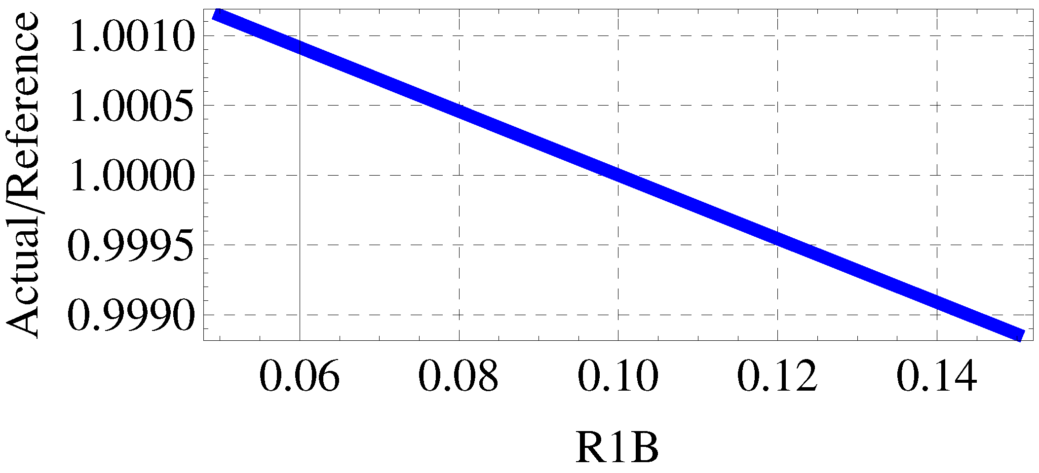 Energies 11 01818 g024