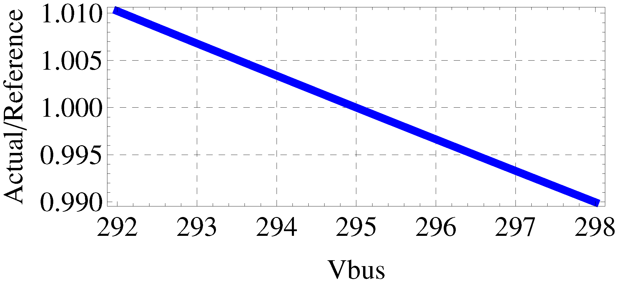 Energies 11 01818 g025
