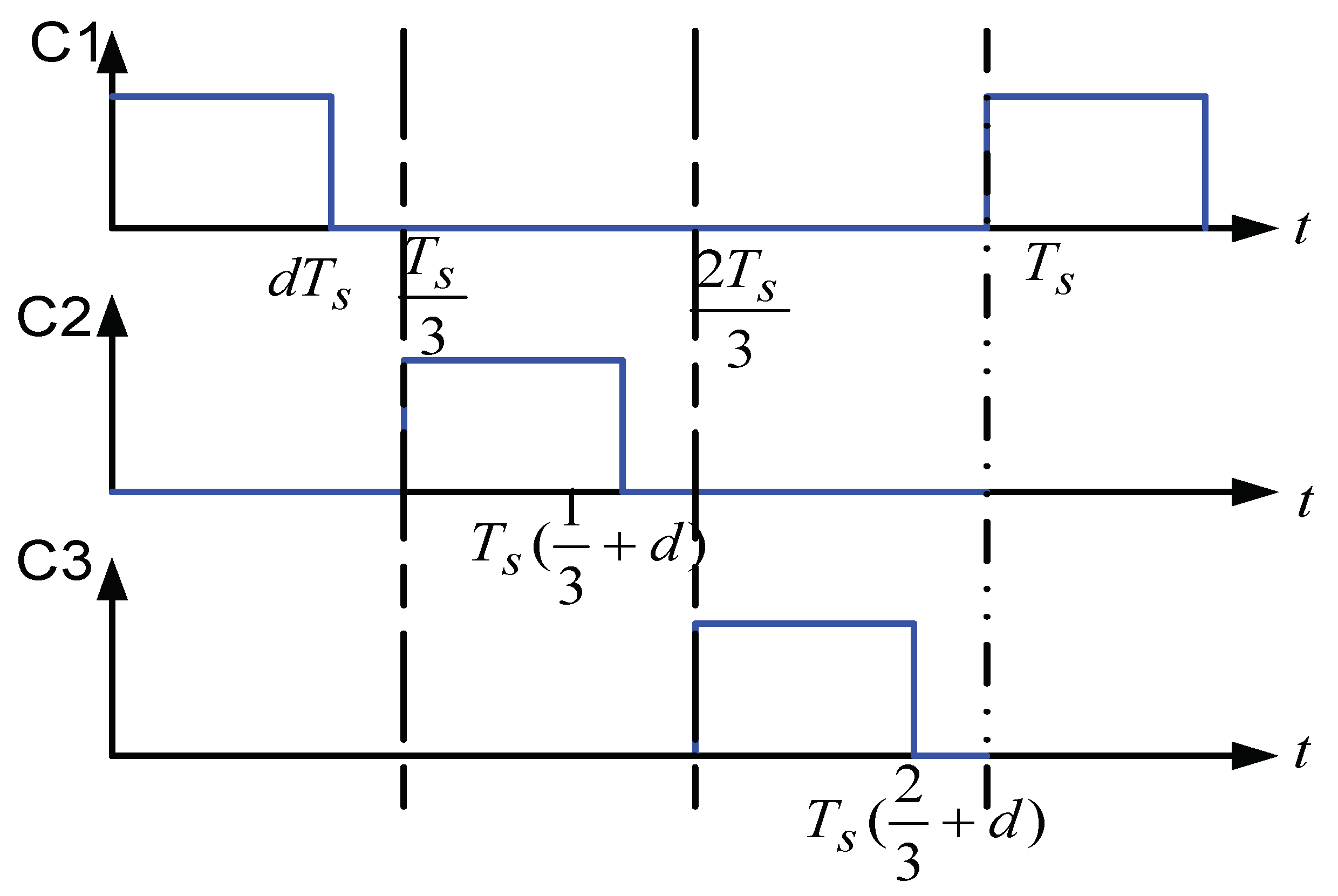 Energies 11 01821 g008