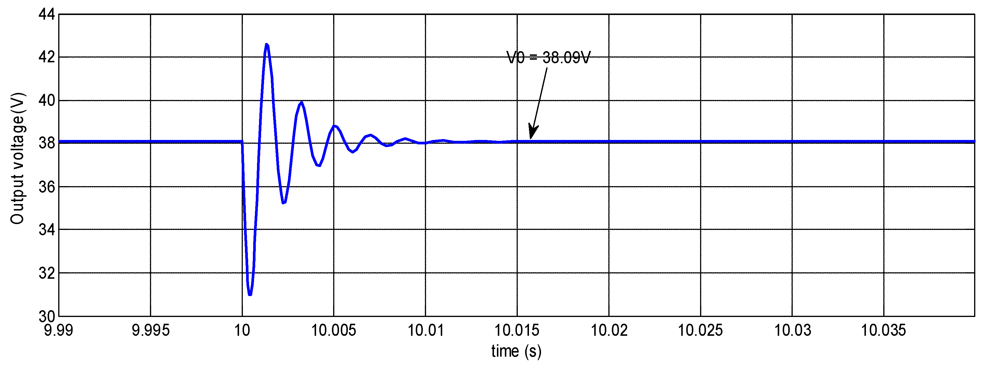 Energies 11 01821 g011