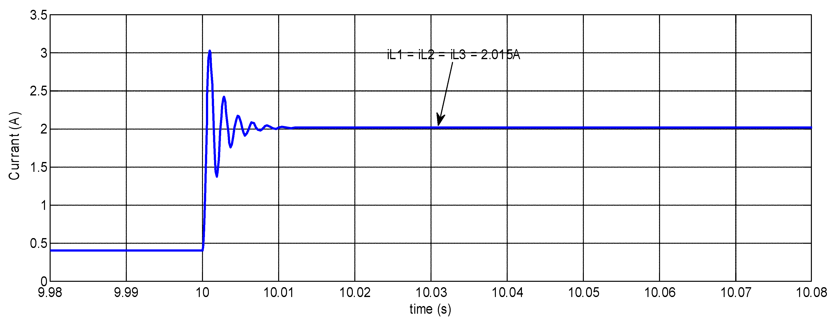Energies 11 01821 g012