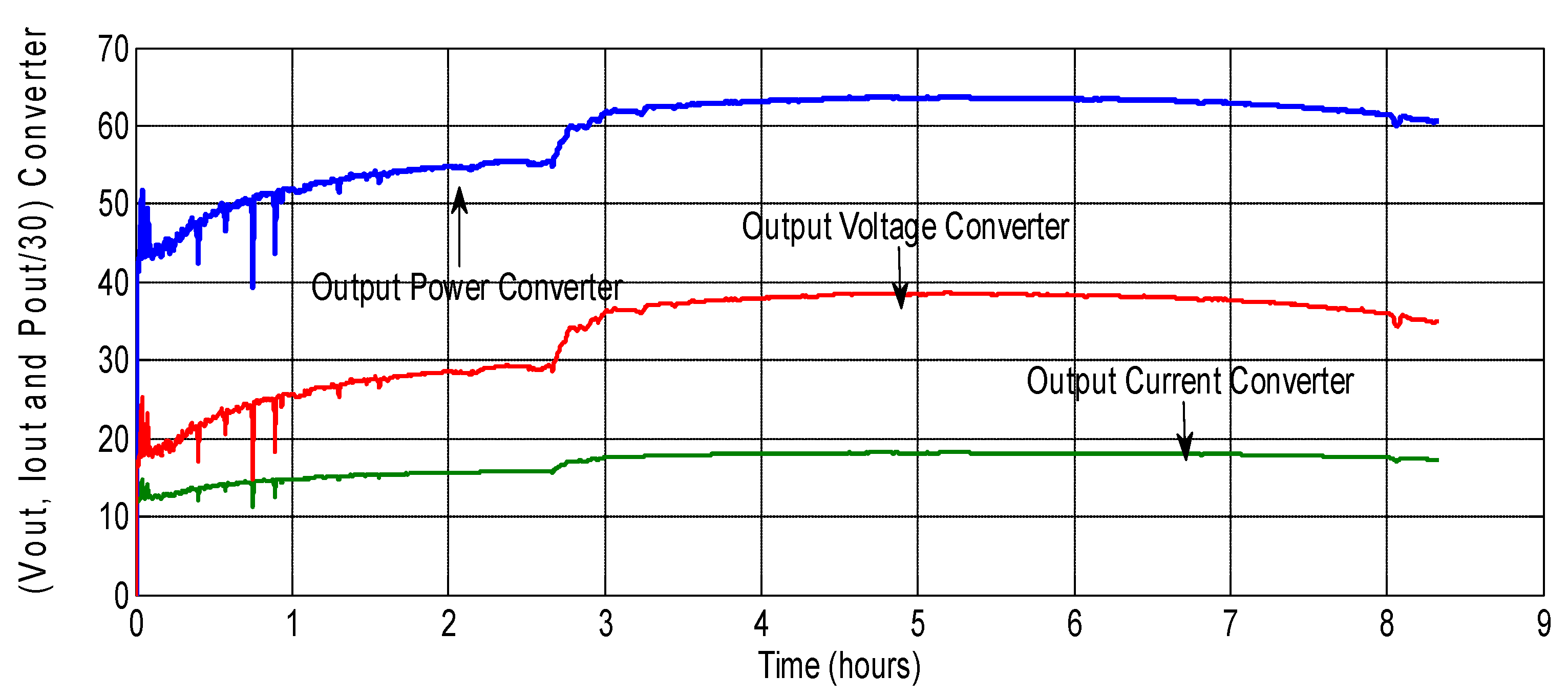 Energies 11 01821 g014