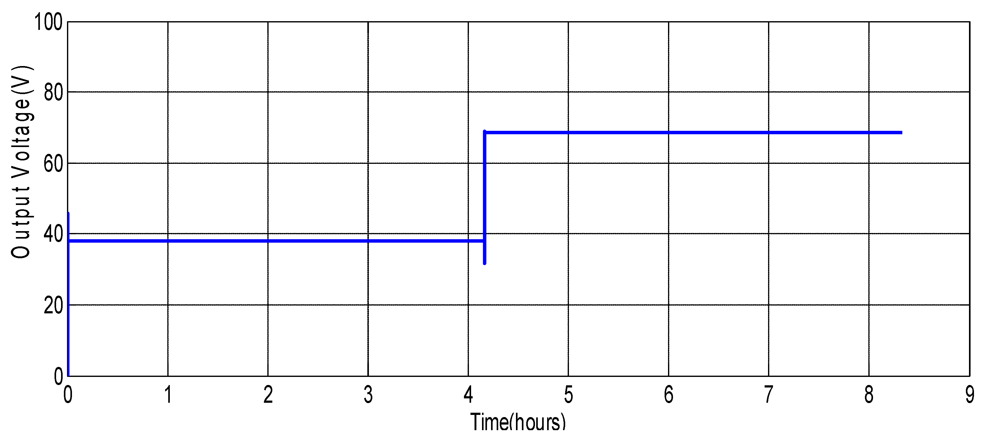Energies 11 01821 g015