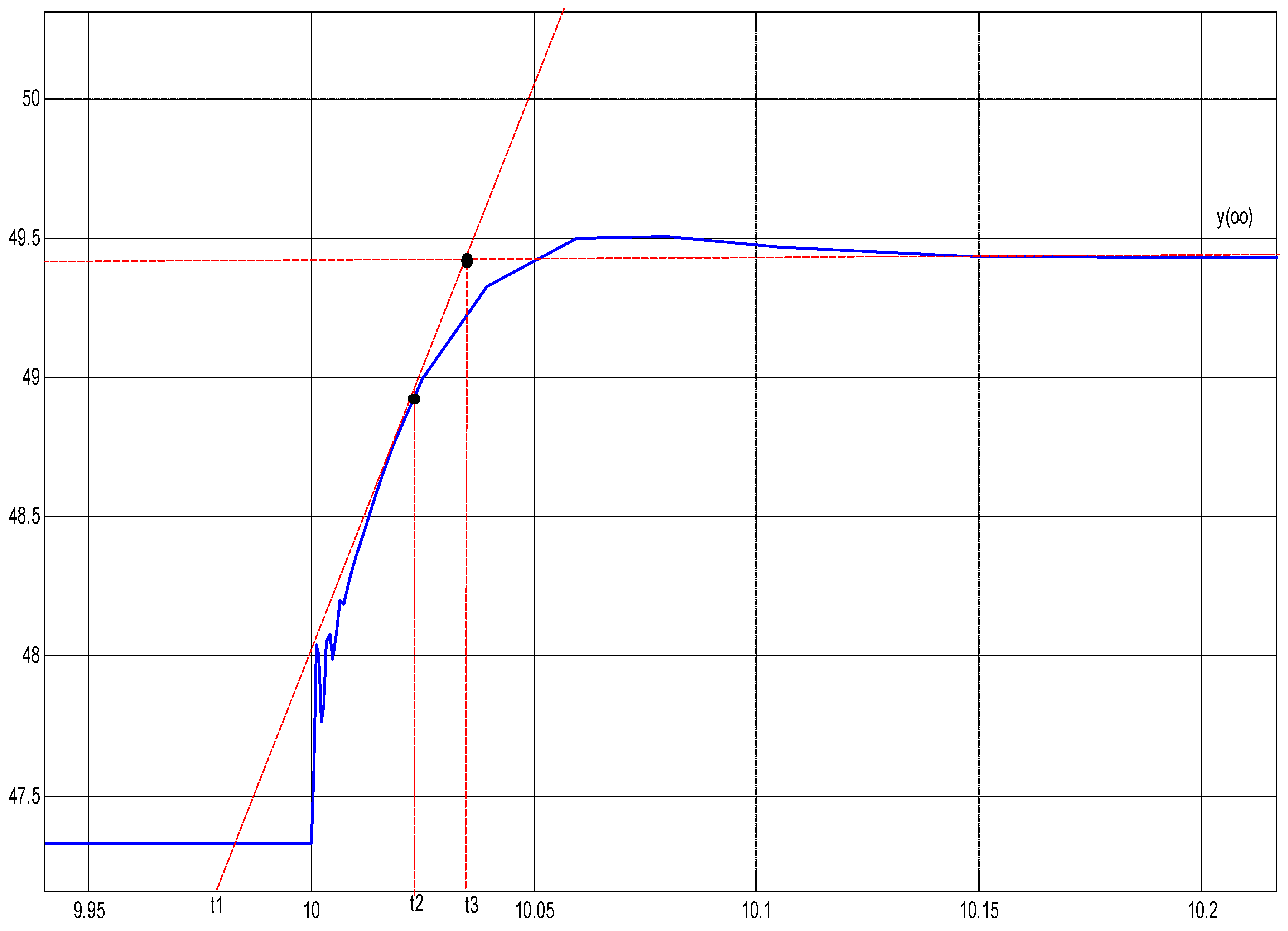 Energies 11 01821 g019