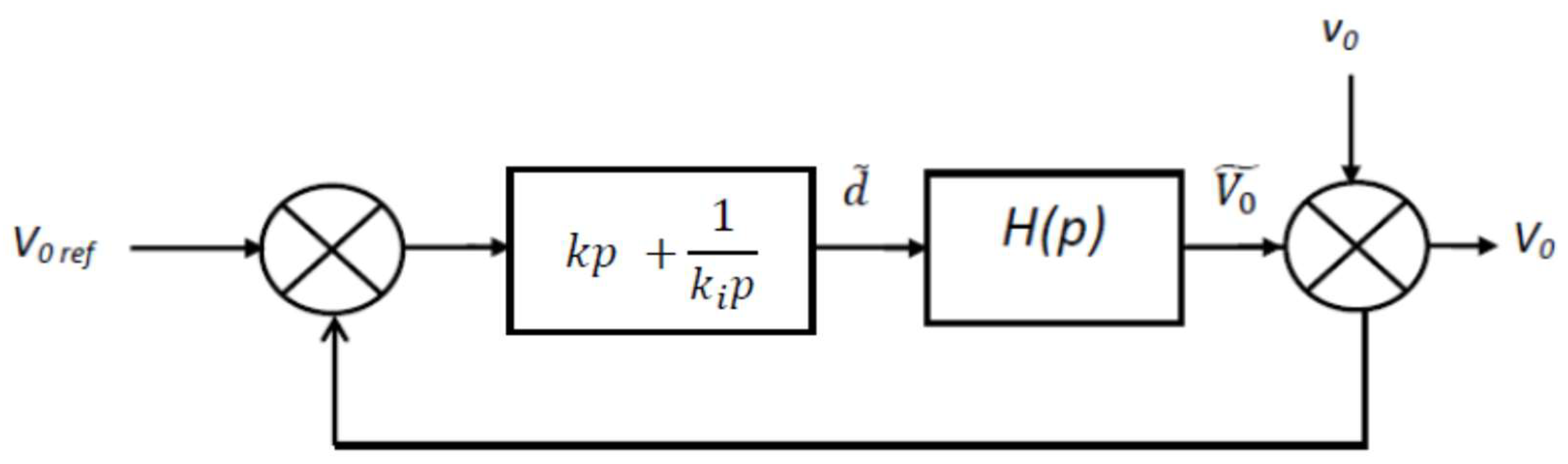 Energies 11 01821 g020