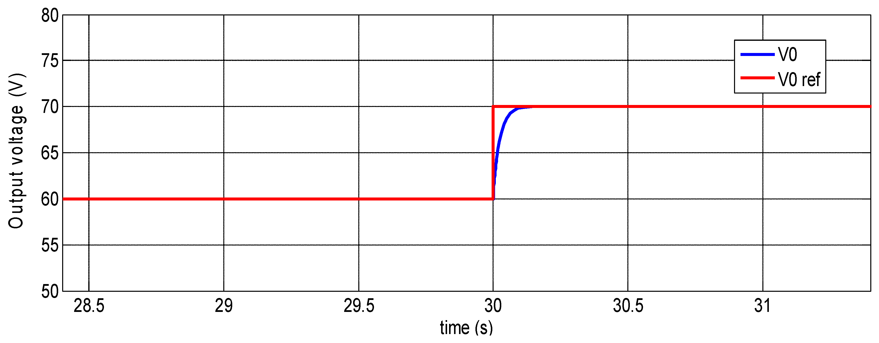 Energies 11 01821 g021