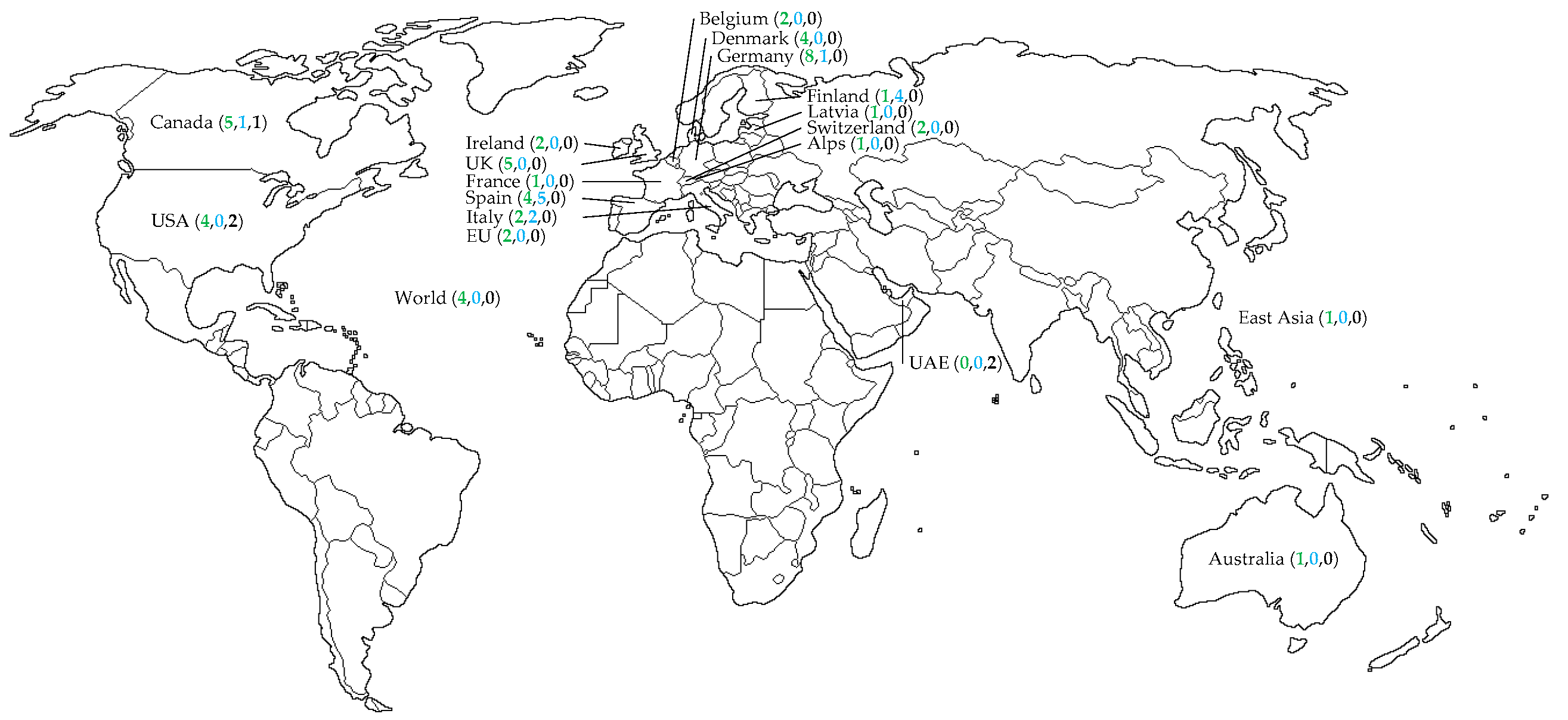 Energies 11 01824 g003